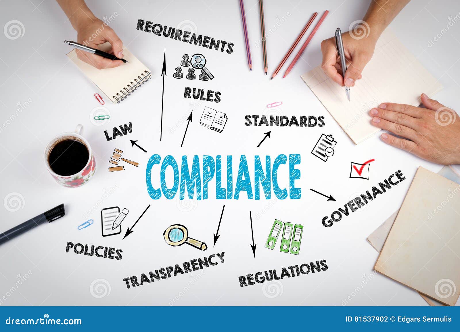 Compliance Concept. the Meeting at the White Office Table Stock Photo