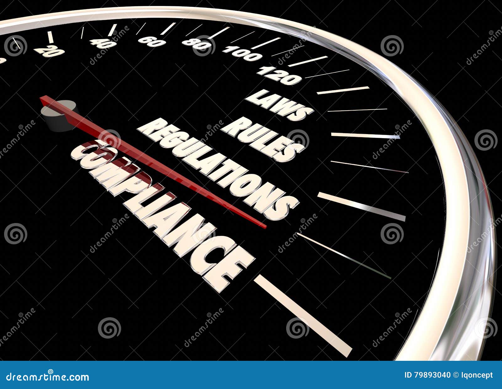 Compliance Rules Laws Regulations Speedometer Stock Illustration