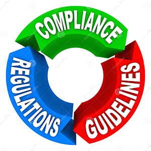 Compliance Cartoons Illustrations Vector Stock Images 15454 