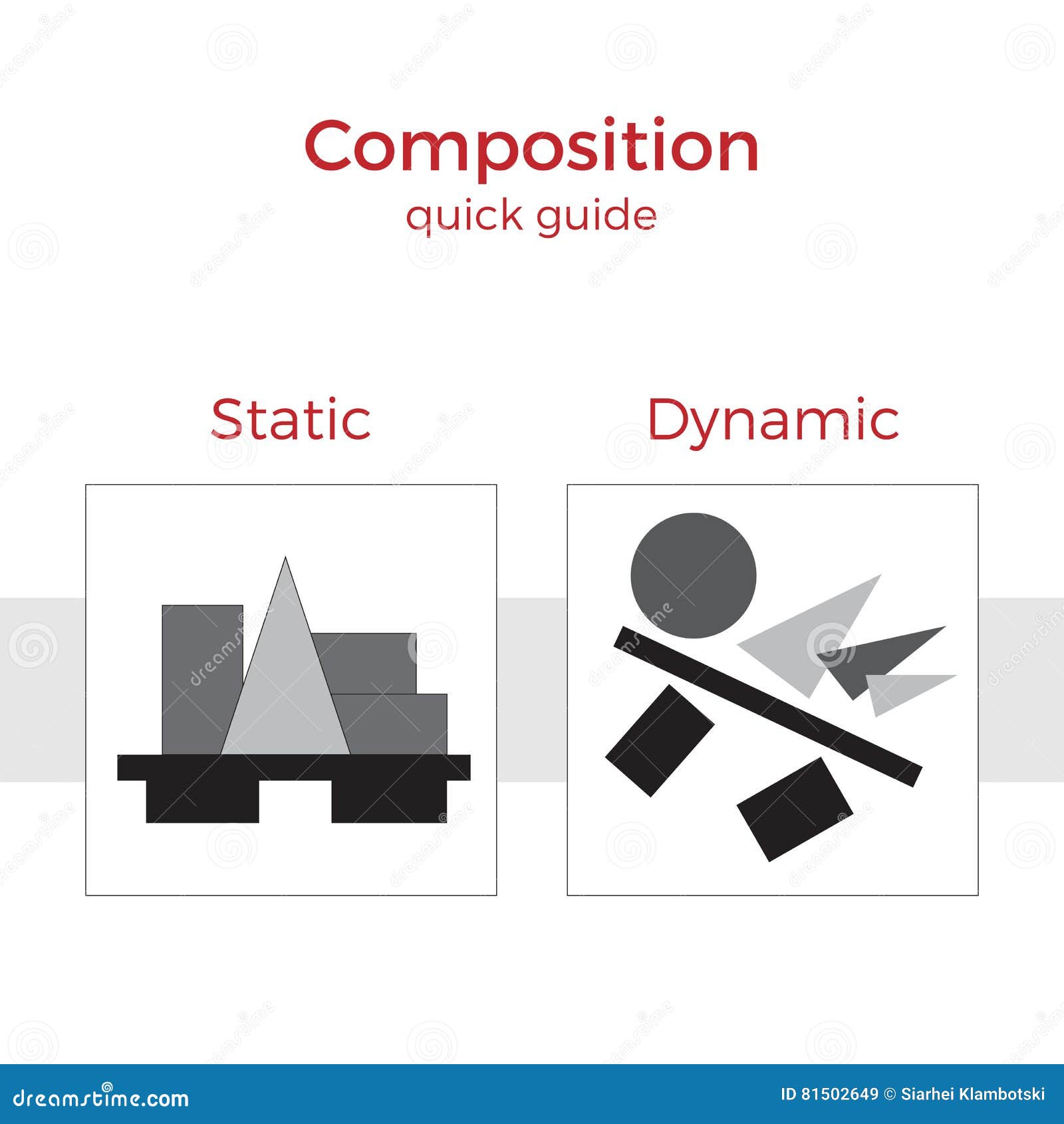 Composition Quick Guide Illustration Stock Illustration Illustration