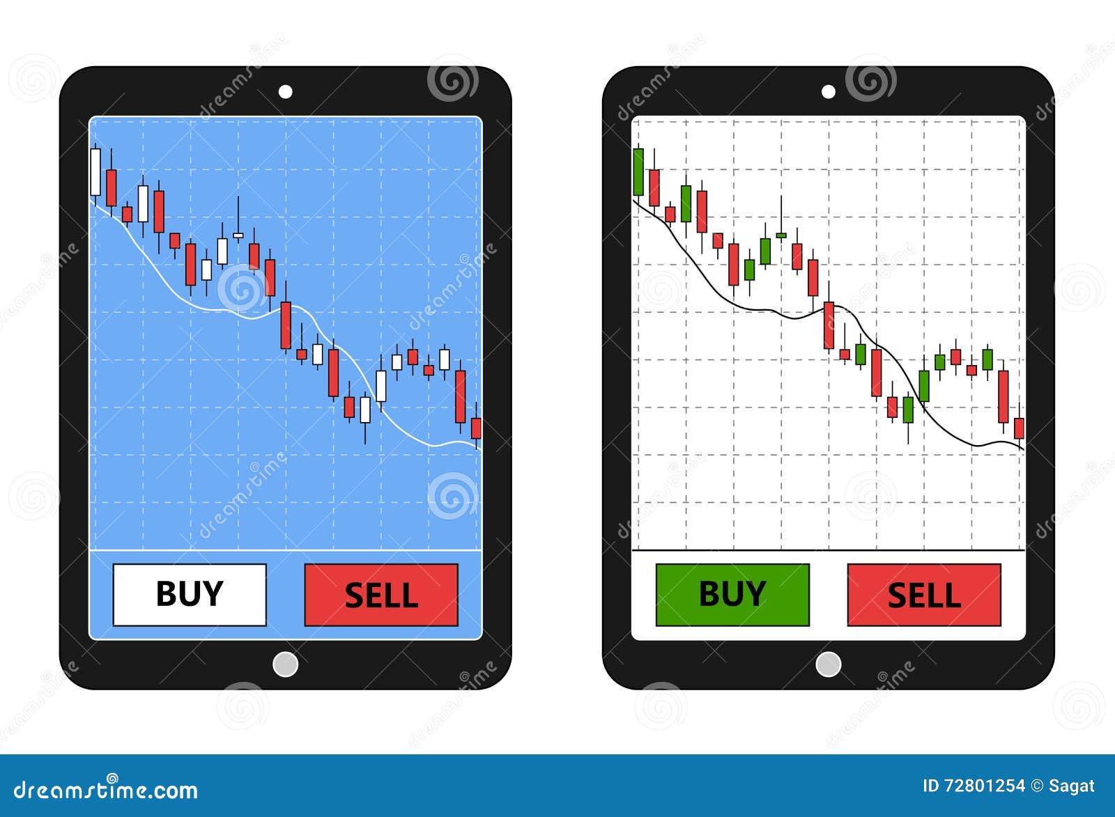 Compressa con il grafico dei forex Applicazione dei forex sulla compressa Dispositivo di Digital con il diagramma dei forex Illustrazione di vettore