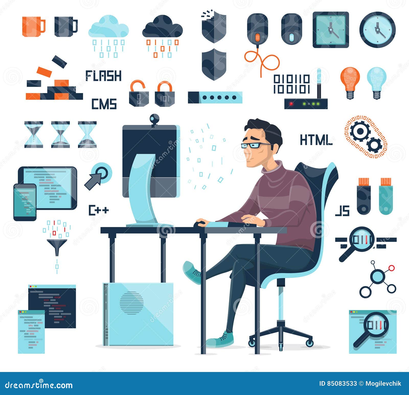 Programming devices