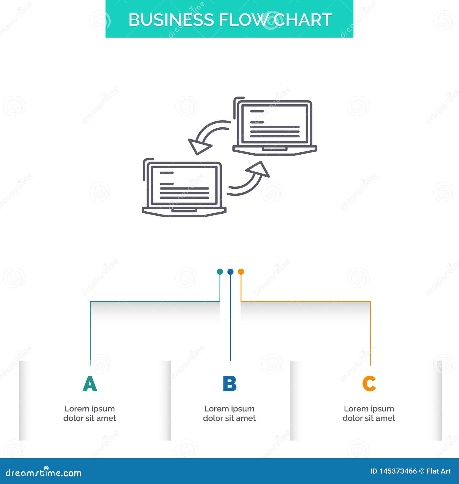 Basic Computer Flow Chart