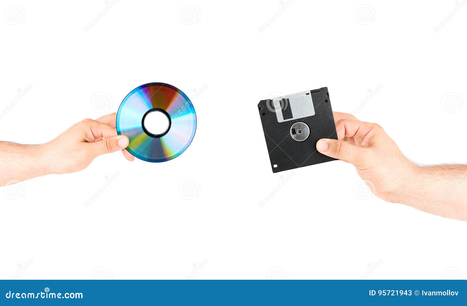 format versus protected floppy disk format versus protected floppy disk