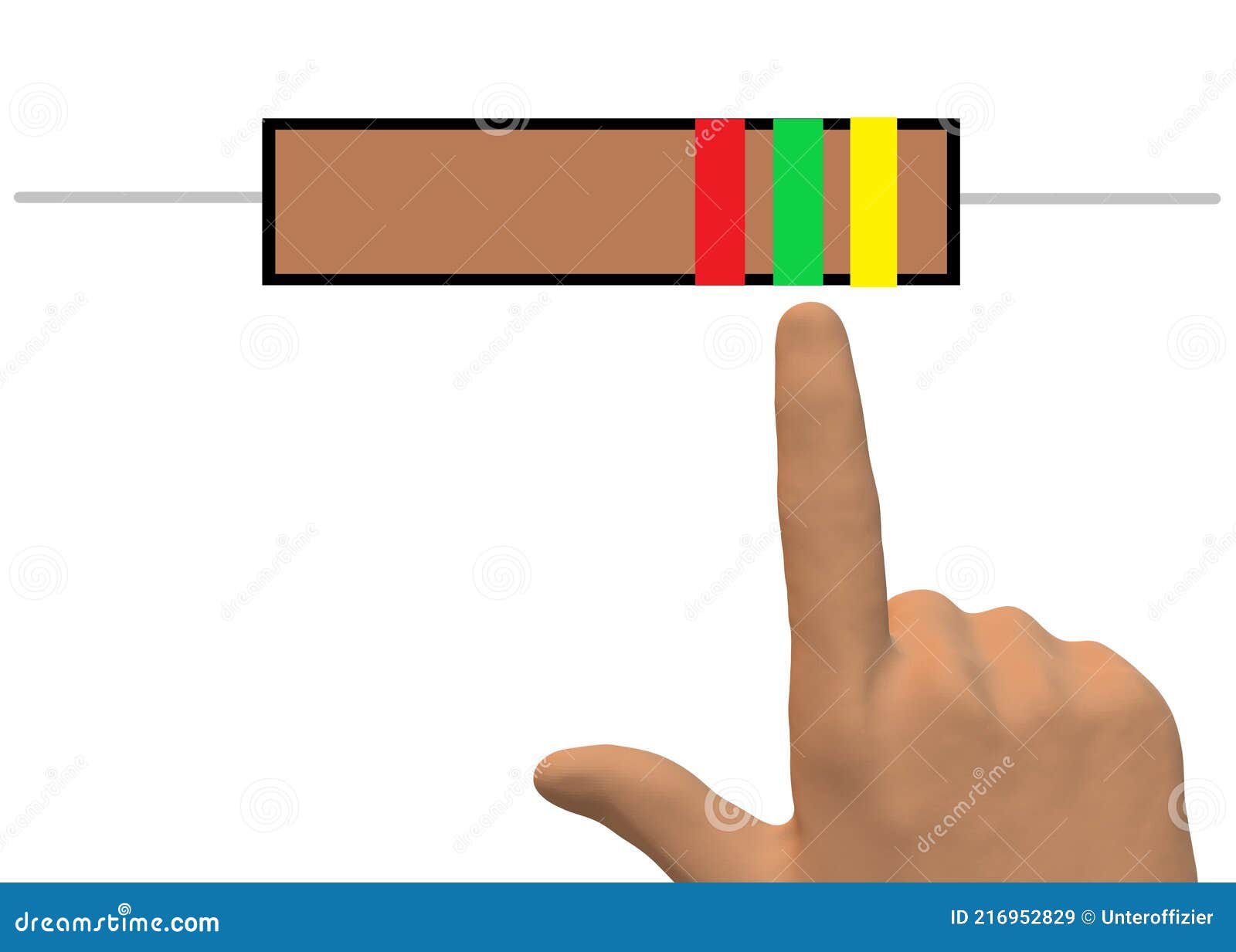 a hand pointing at a simple  drawing of a resistor with color coded resistance value rating white backdrop