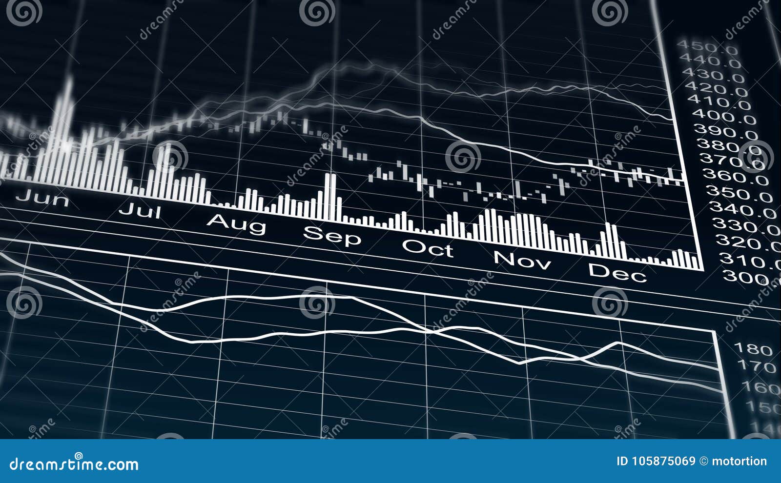 Computer Generated Line Graph on Company Marketing Strategy Results Per Year Stock Image - Image ...