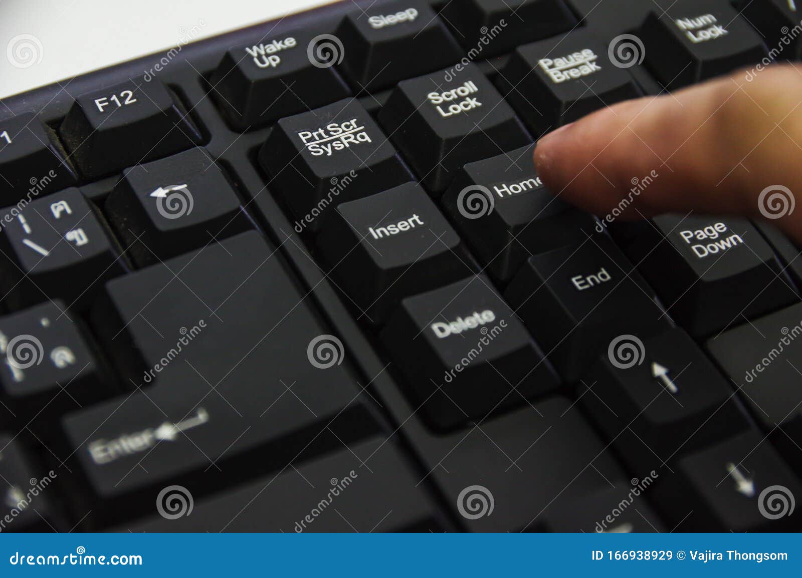 forbinde gås Puno Computer Guy is Hitting Home Button on PC Keyboard Stock Image - Image of  keyboard, backspace: 166938929