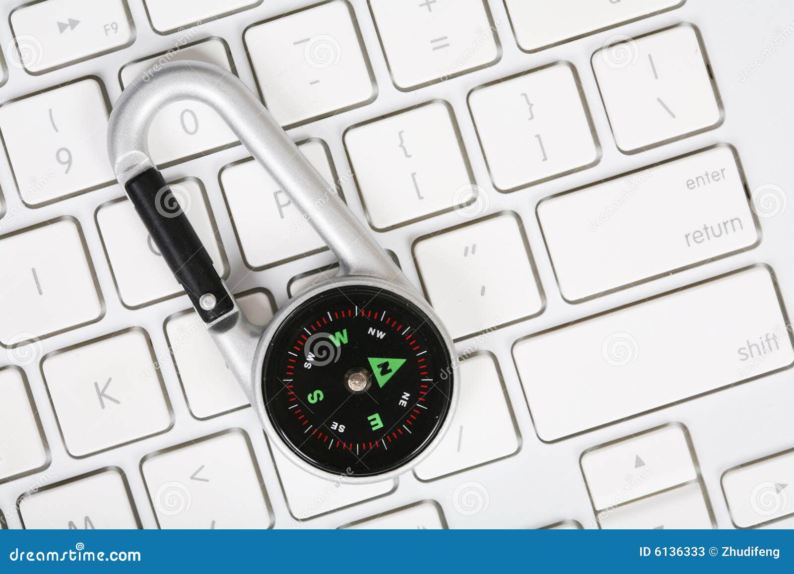 Computer Keyboard and Compass Stock Image Image of close, leading