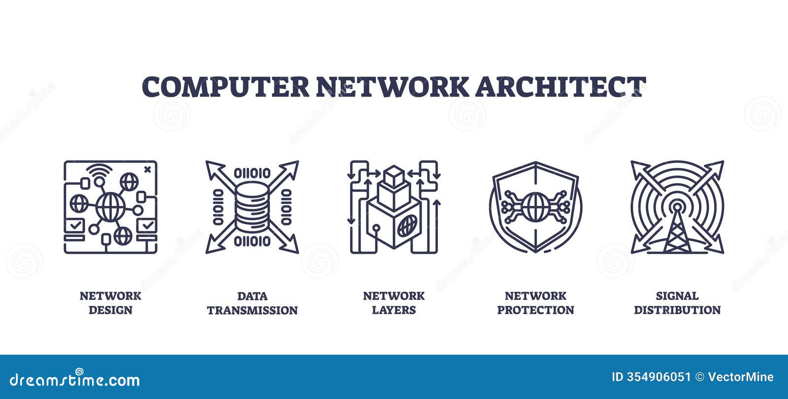computer network architecture icons depict , data transmission, and protection. ...