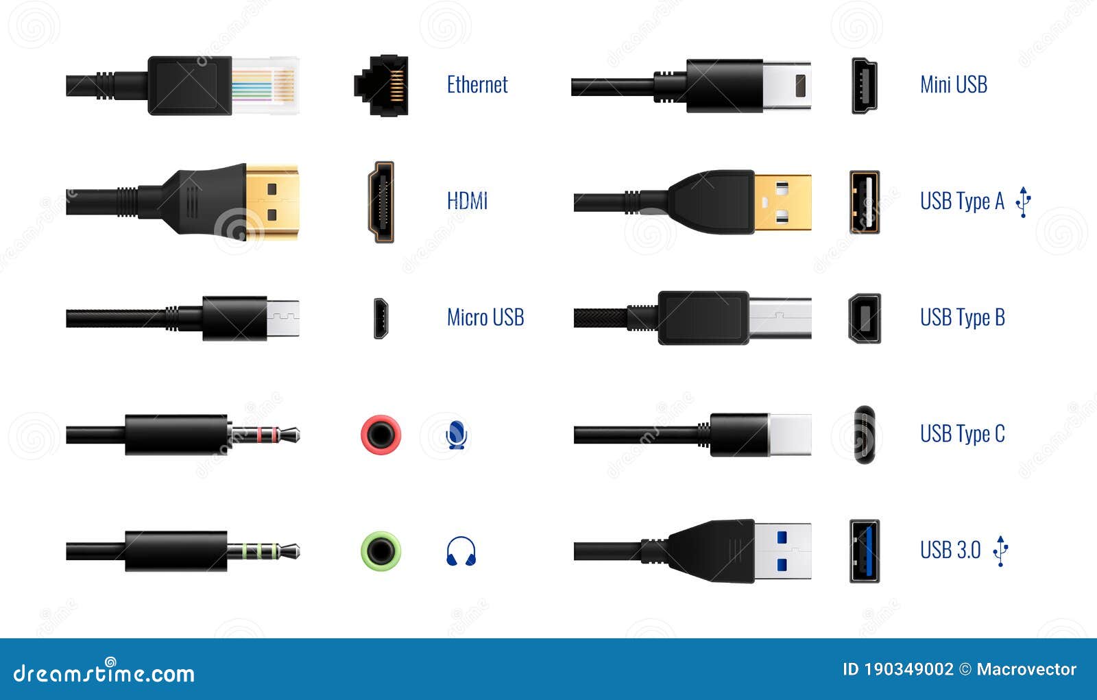 Computer Ports Connectors Set Stock Illustration - Illustration of ...