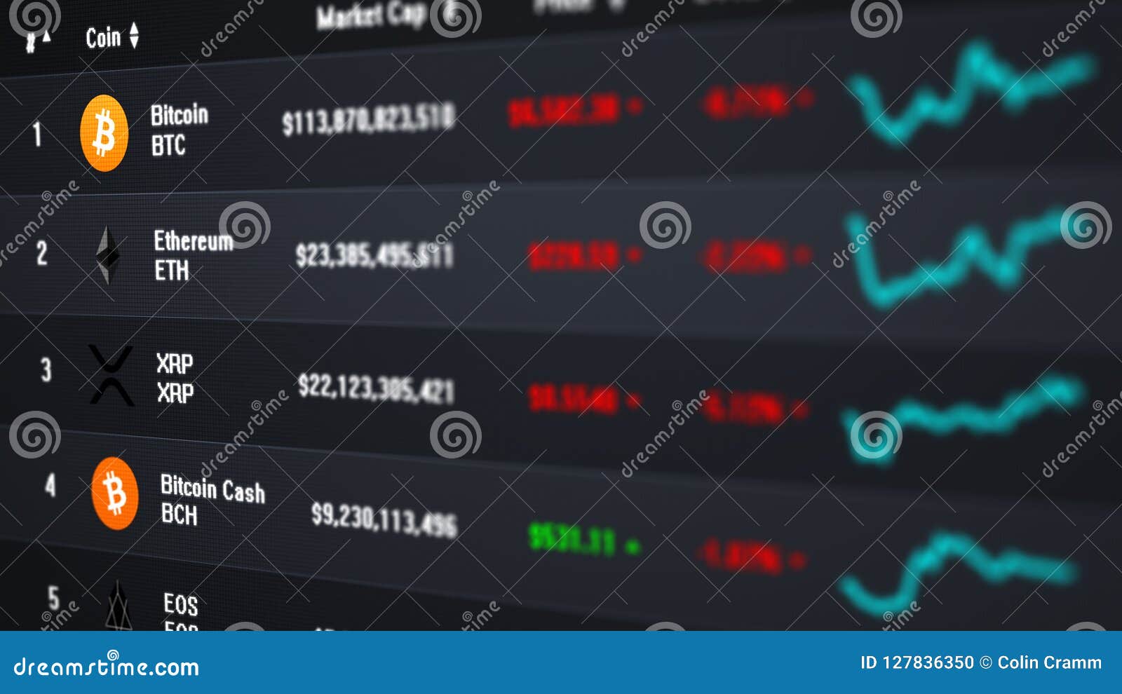 Computer Screen With List Of Cryptocurrency Exchange Rates ...