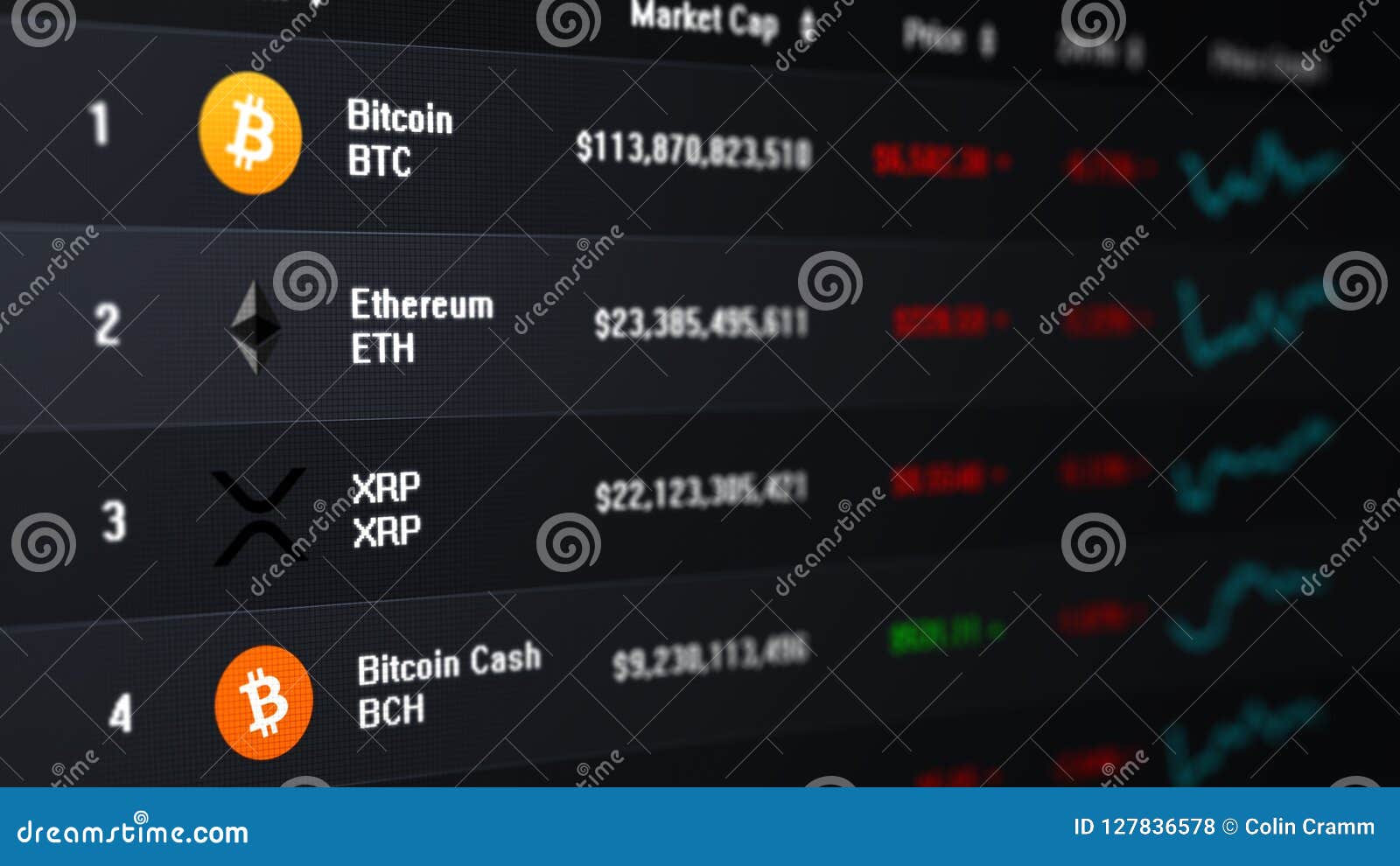 Computer Screen With List Of Cryptocurrency Exchange Rates ...