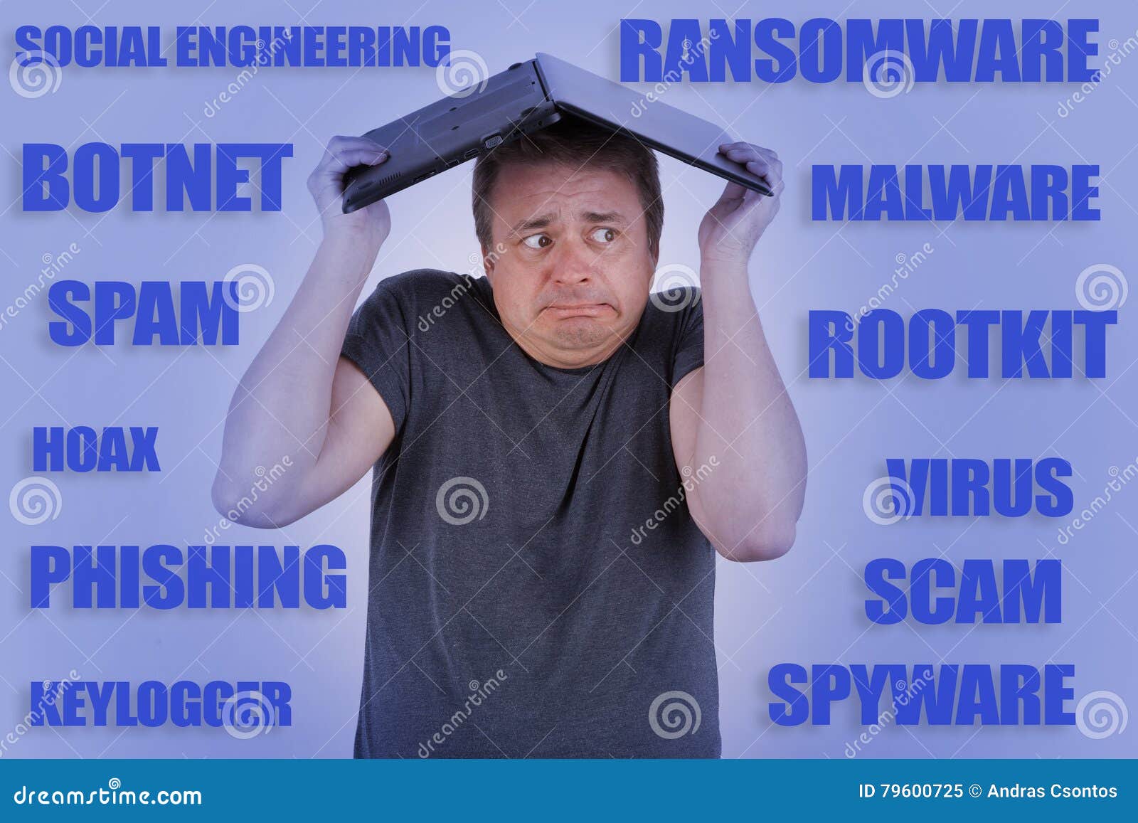 computer user threatened by scam, ransomware, phishing, virus et