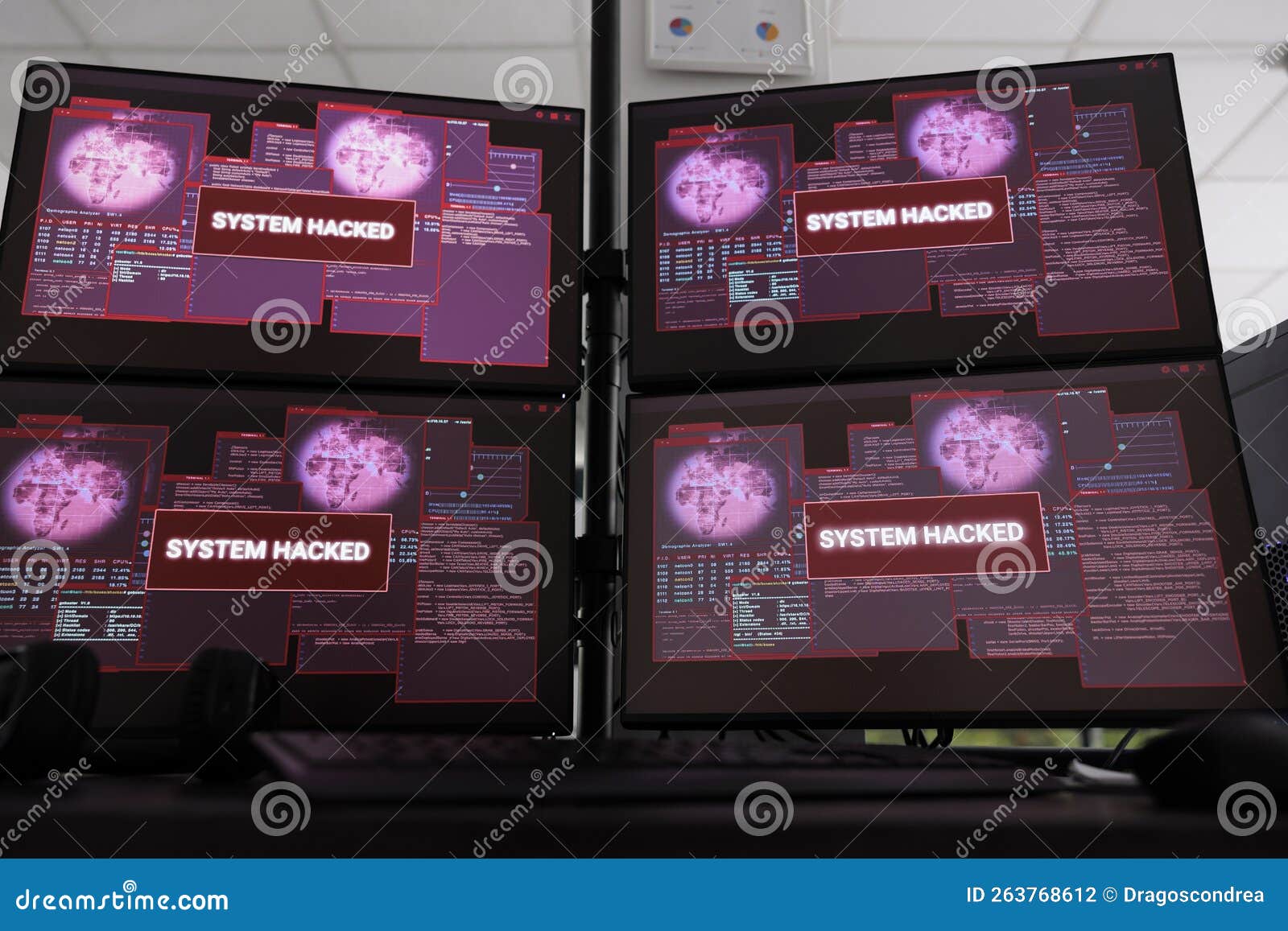 Computers Displaying Hacked System Alert Message Flashing on Monitor Stock Photo Image of