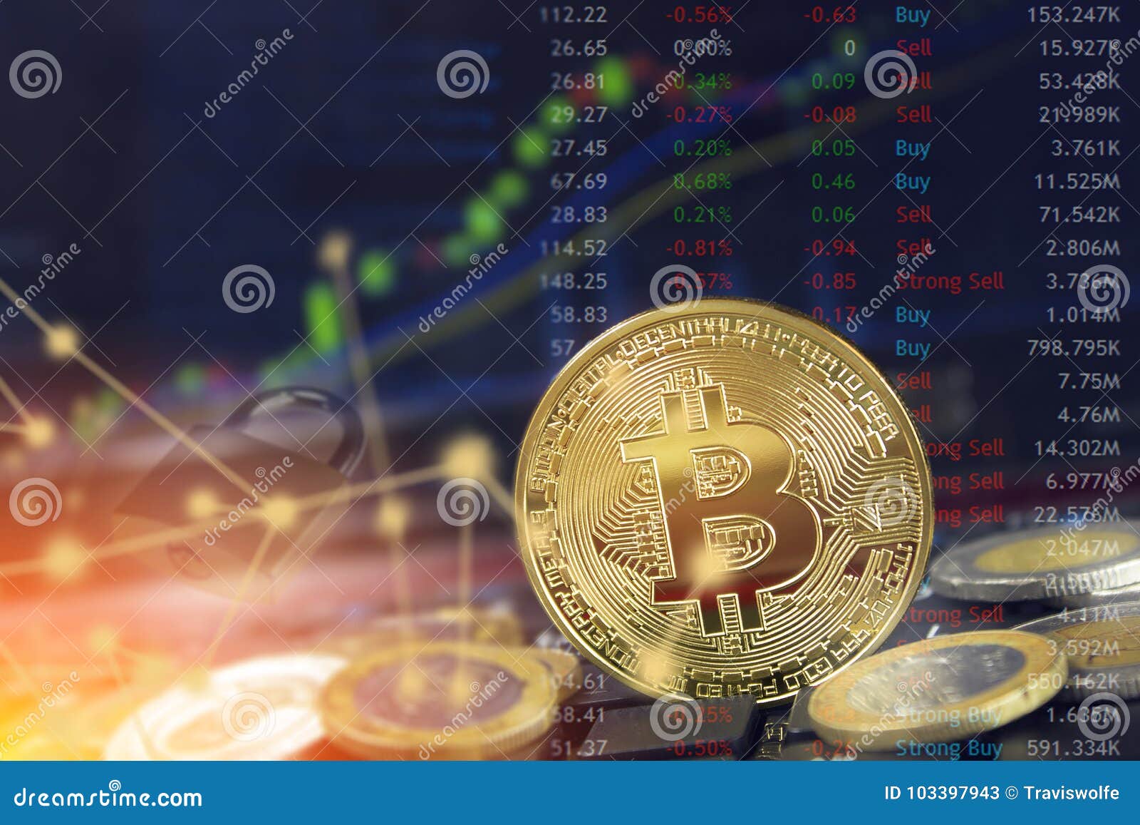 bitcoin fechamento kas vairuoja bitcoin kainą