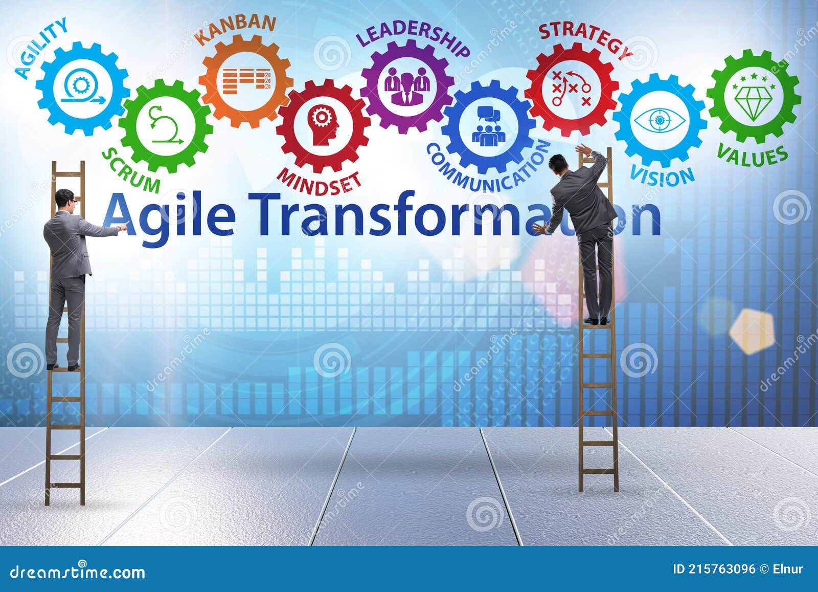 concept of agile transformaion and reorganisation