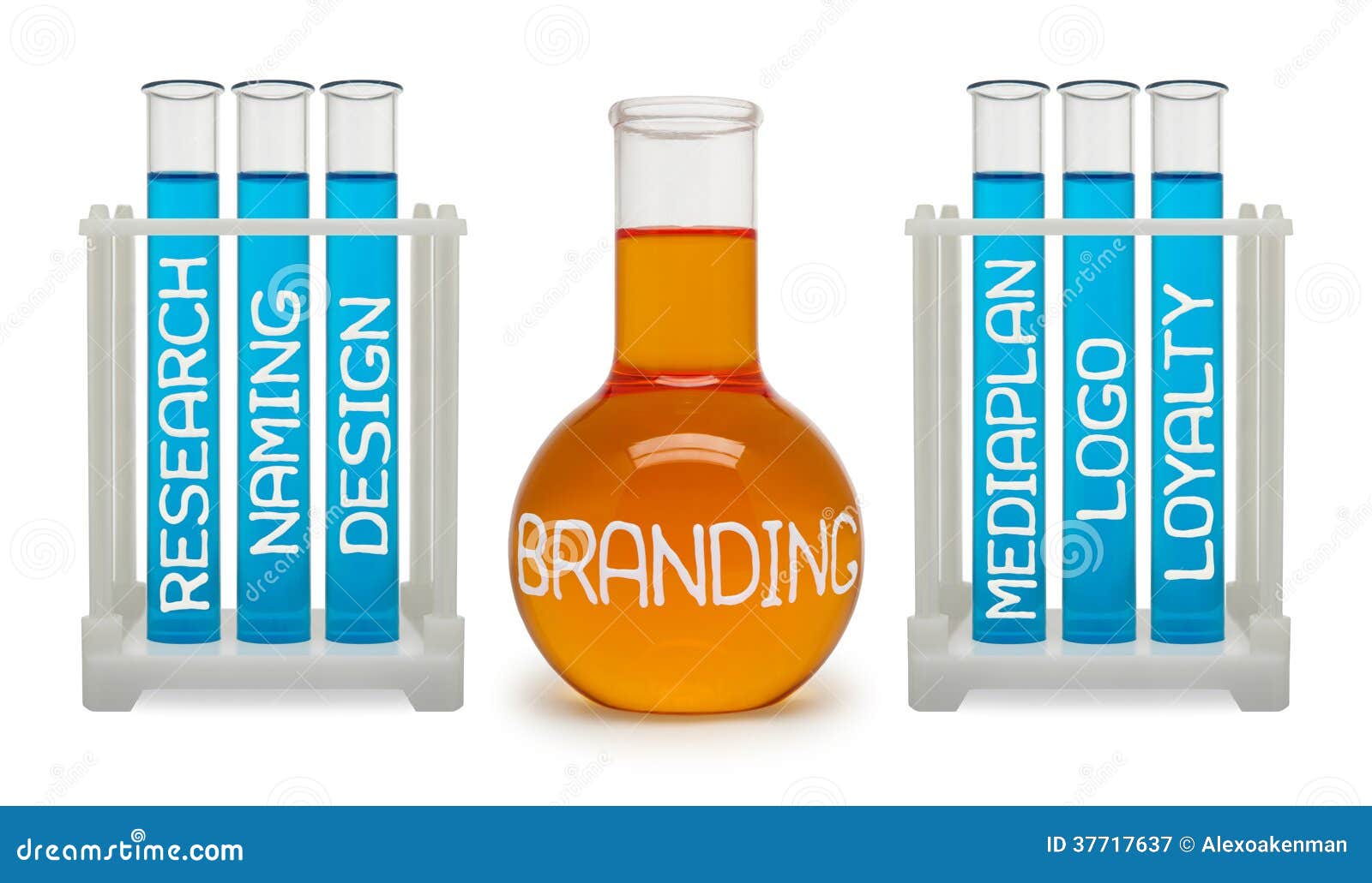 concept of branding. cyan and orange flasks.