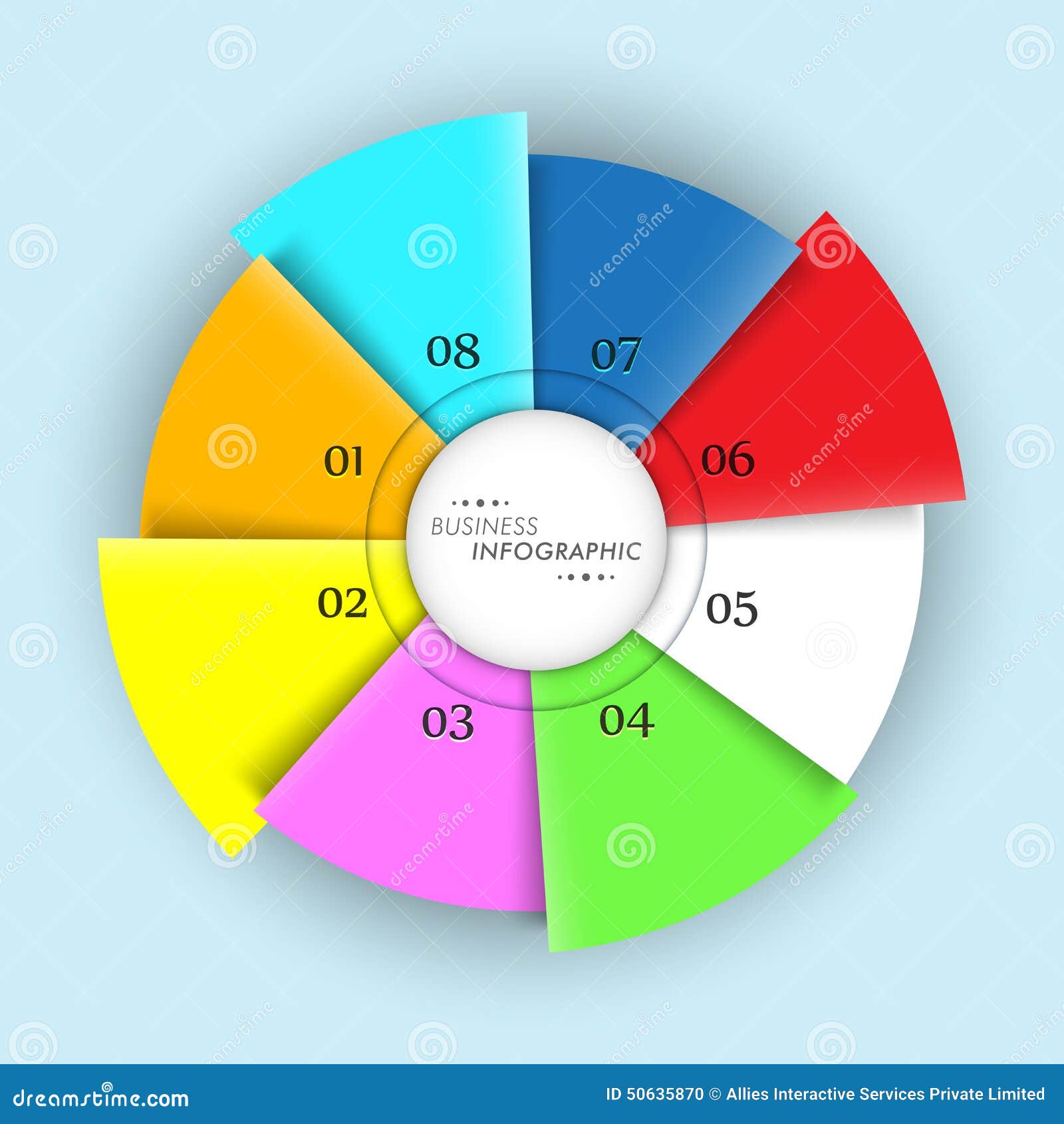 Pie Chart Numbers