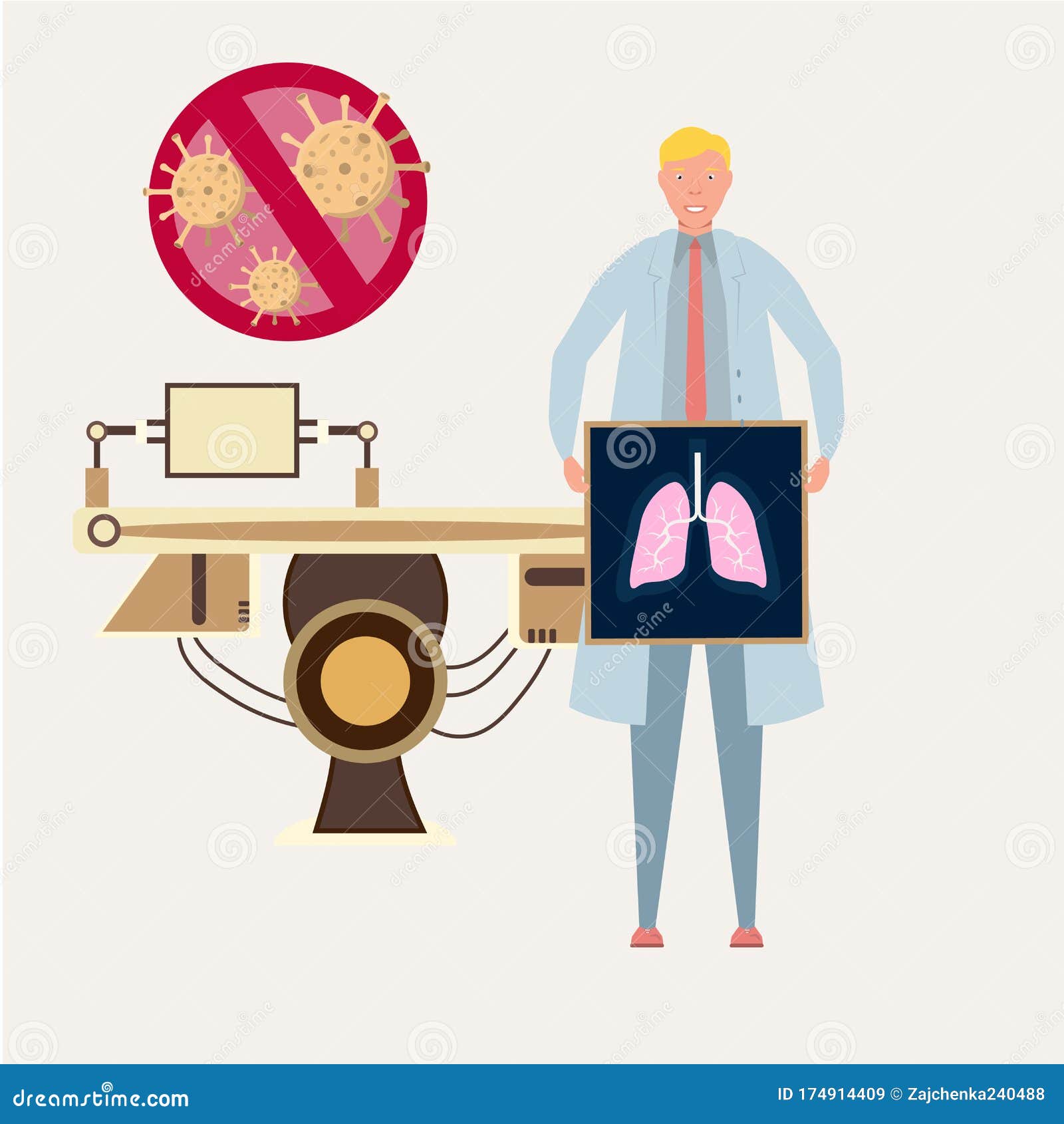 The Concept Of Diagnosis And Treatment Of Coronavirus Covid 2019