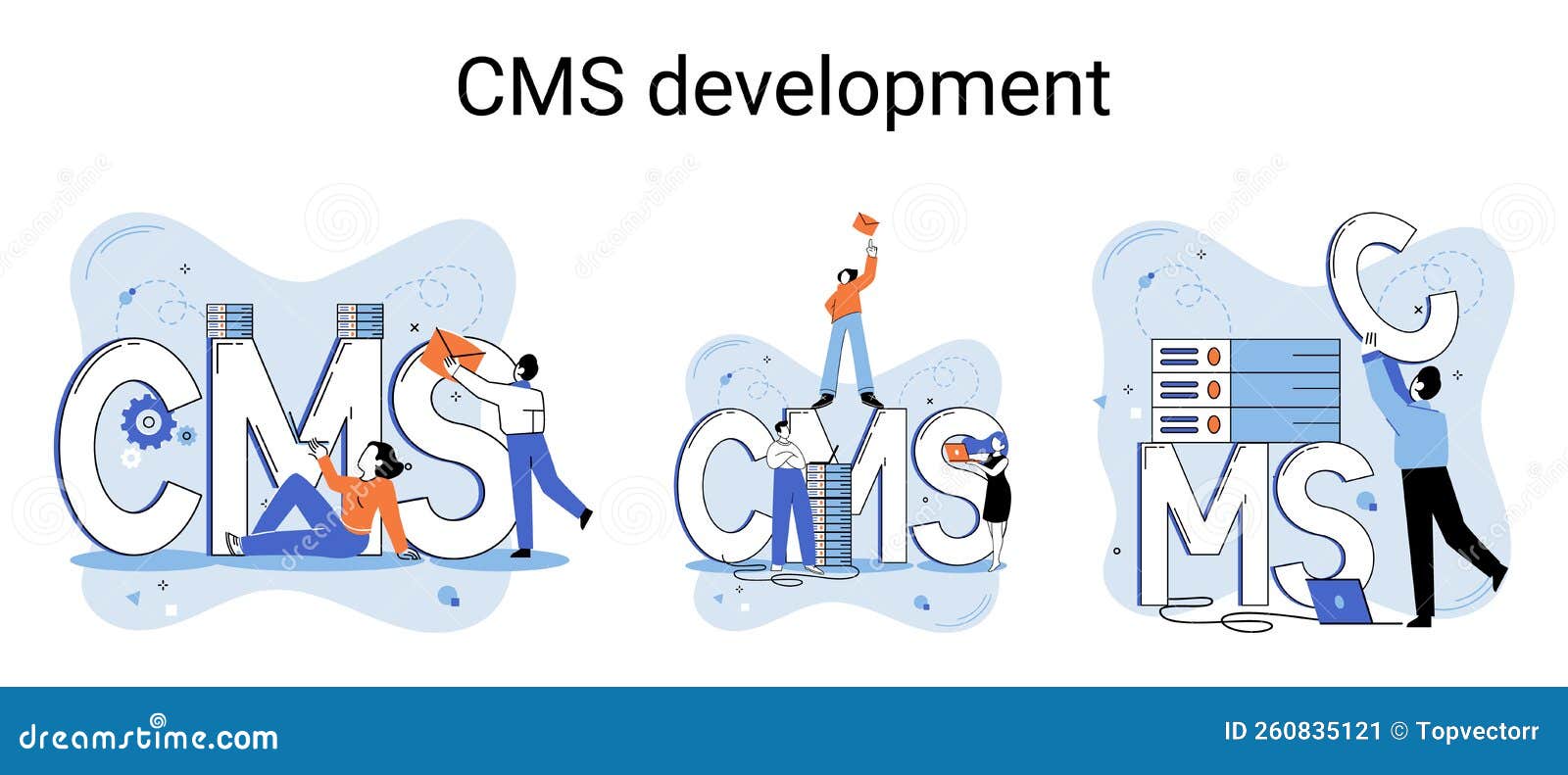 Concept of Digital Content Management System, CMS Development Software