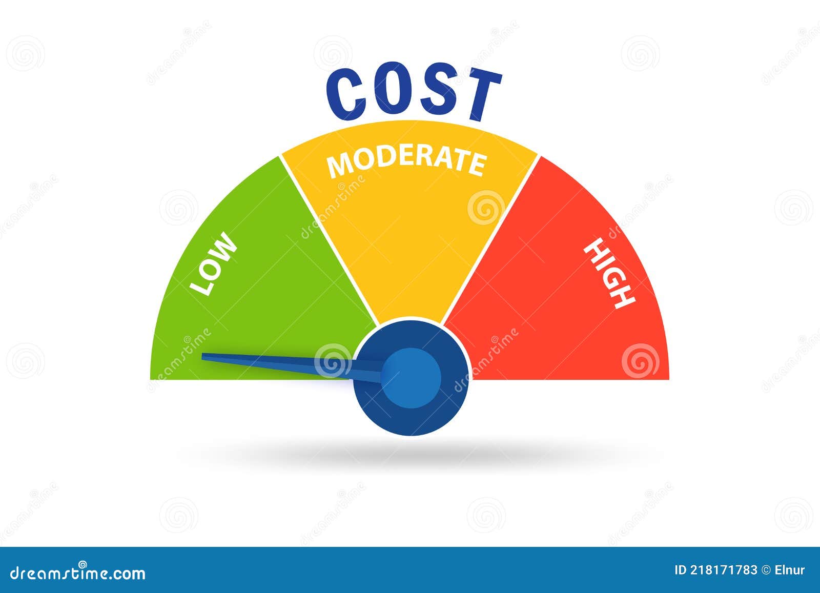 Concept of Effective Cost Management Stock Illustration Illustration of cost, 218171783