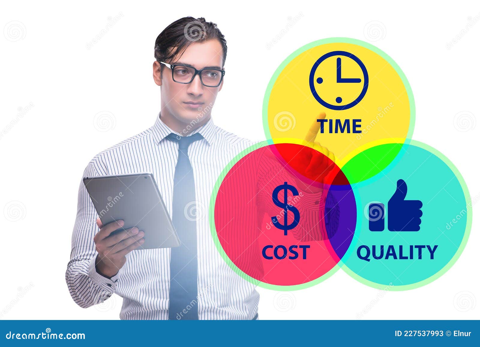 Concept of Efficiency with Cost Time and Quality Stock Image - Image of ...