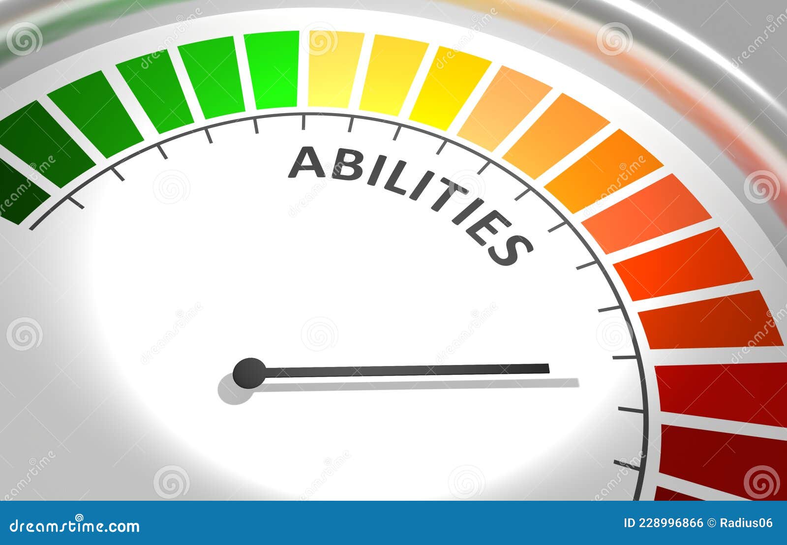 Concept of Human Abilities, Development of Personal Qualities Stock