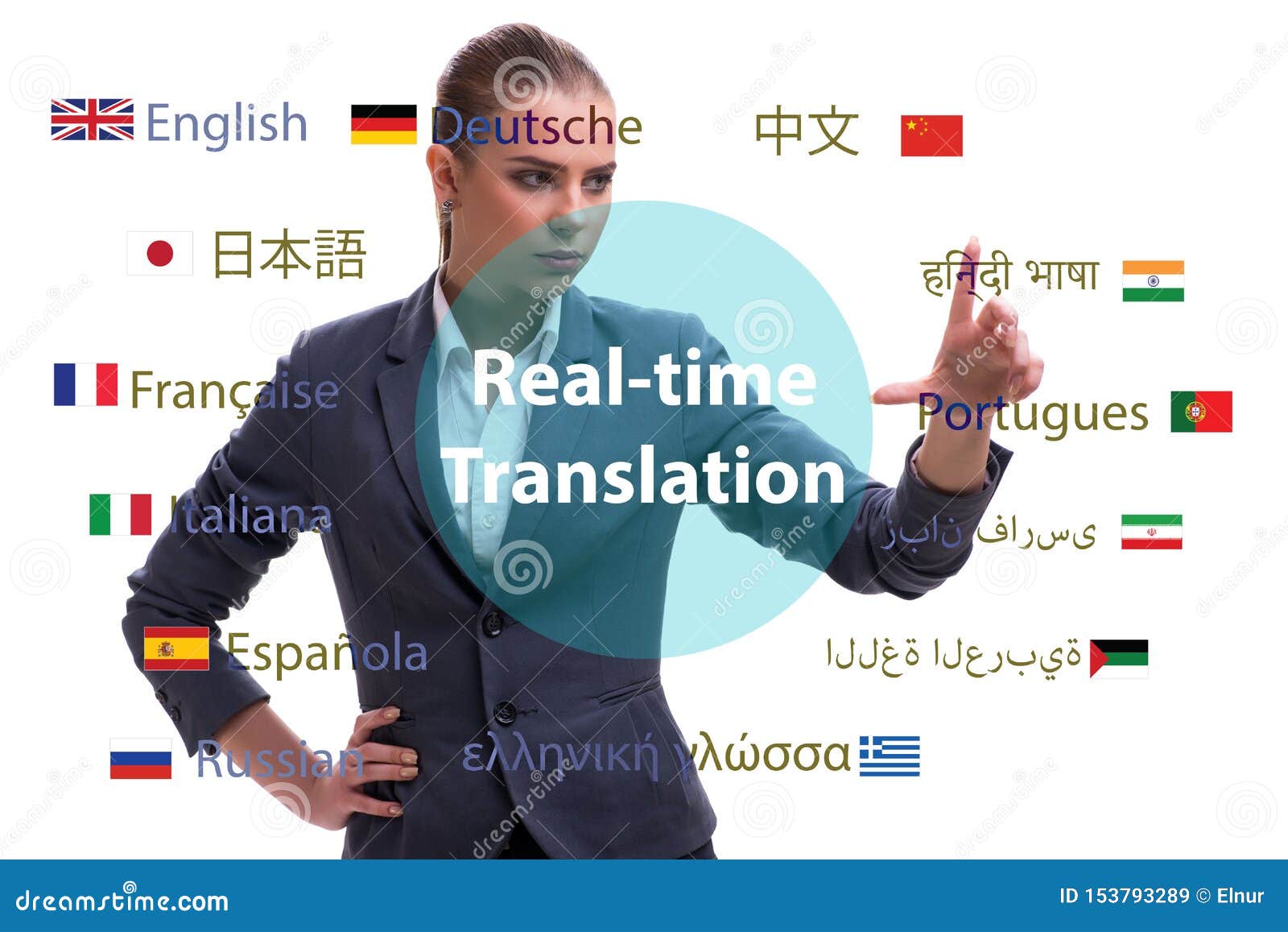 Concept of Online Translation from Foreign Language Stock Image Image