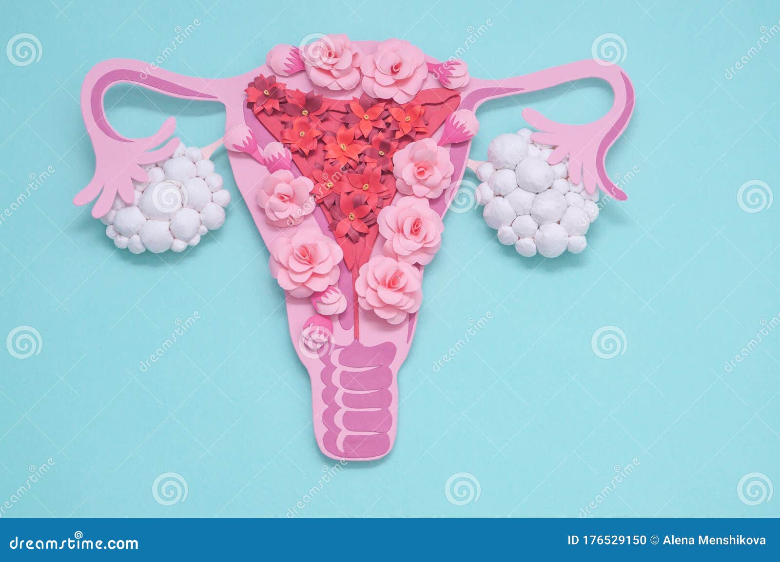 concept polycystic ovary syndrome, pcos. copy space, women reproductive system