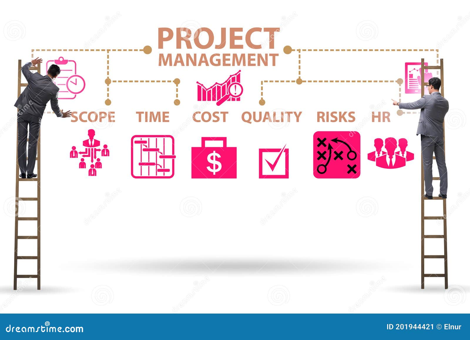 Concept of Project Management with Businessman Stock Image - Image of ...