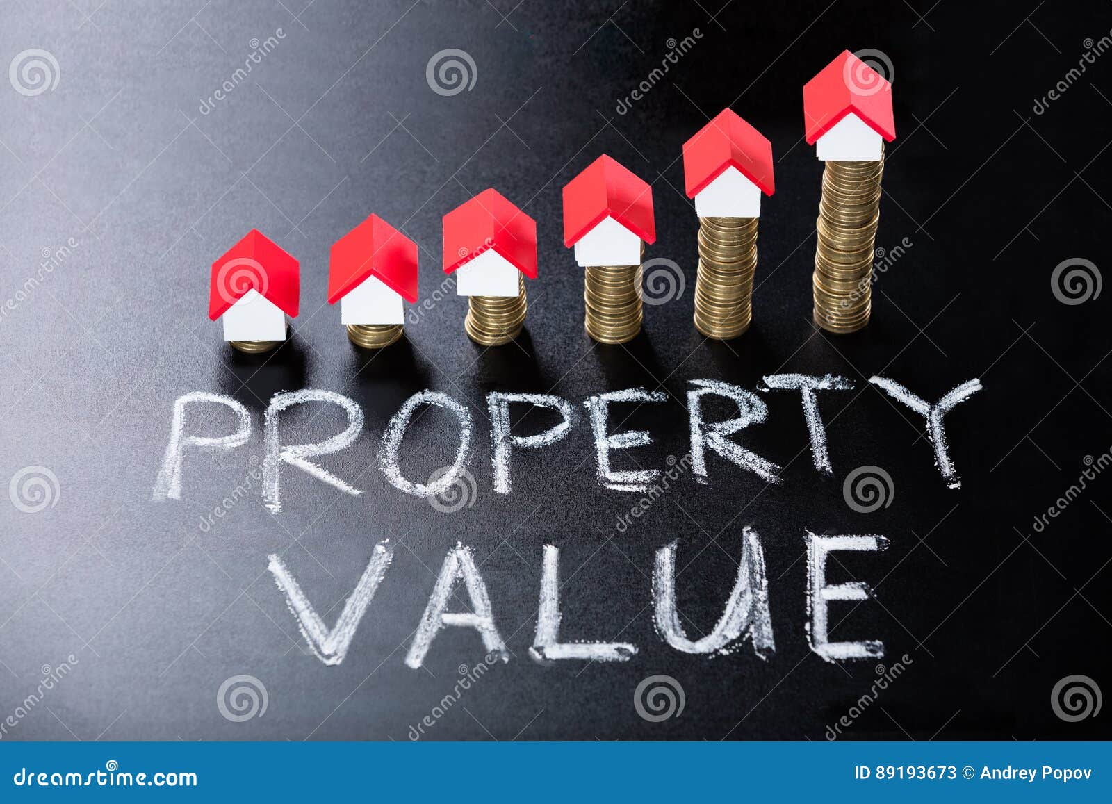 concept of property value on blackboard