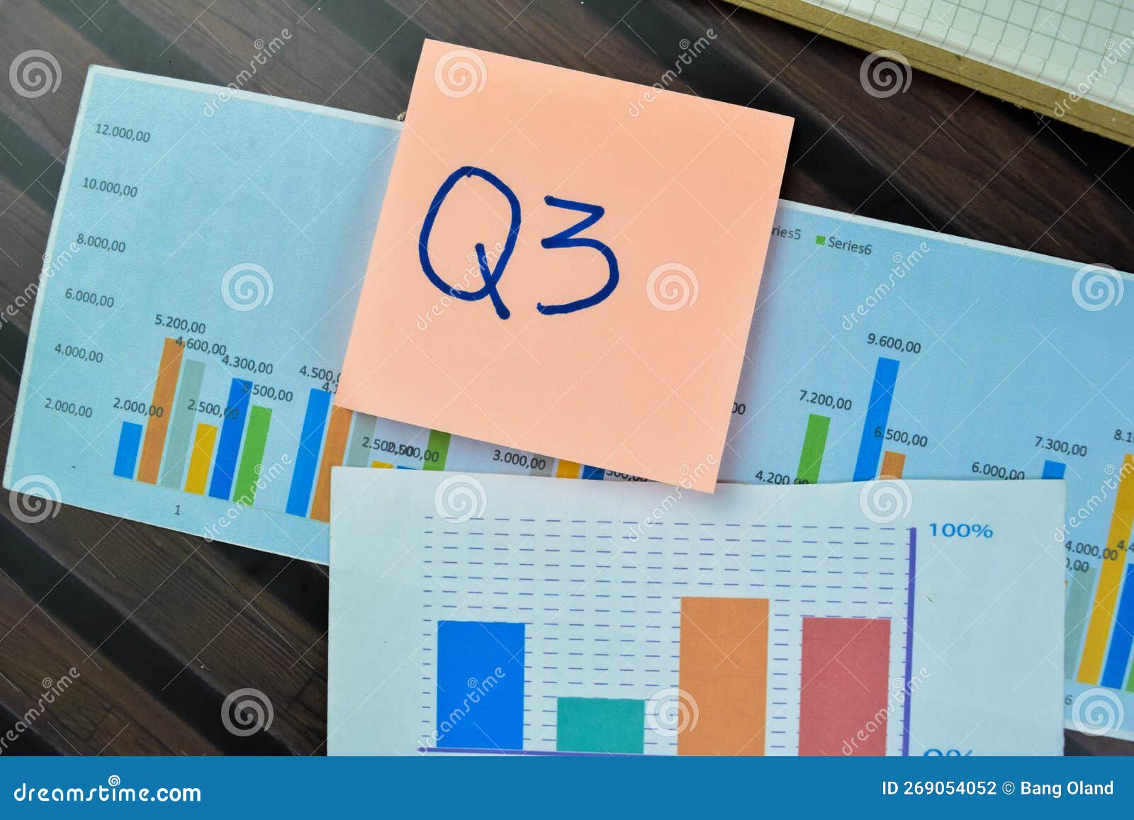 concept of q3 - 3rd quarter period write on sticky notes  on wooden table