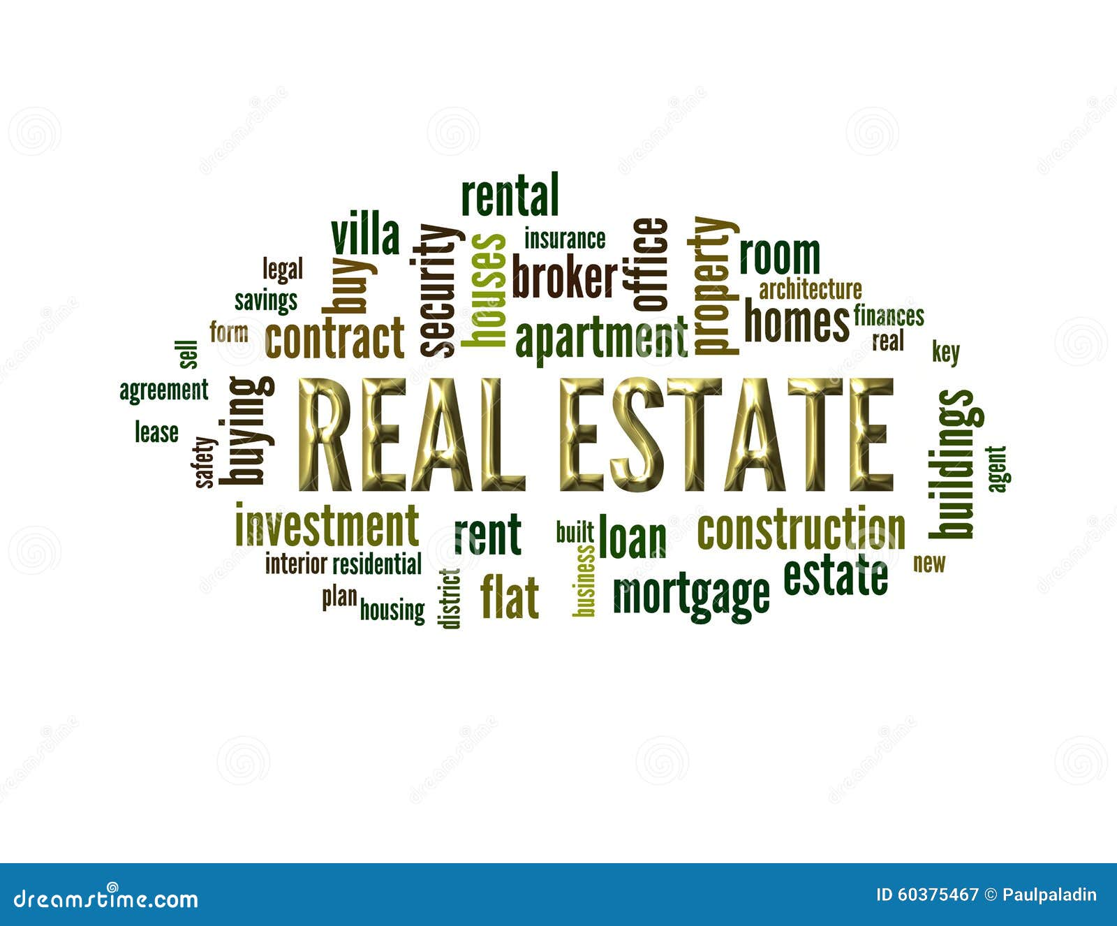 concept of real estate stock illustration illustration of real estate descriptive words