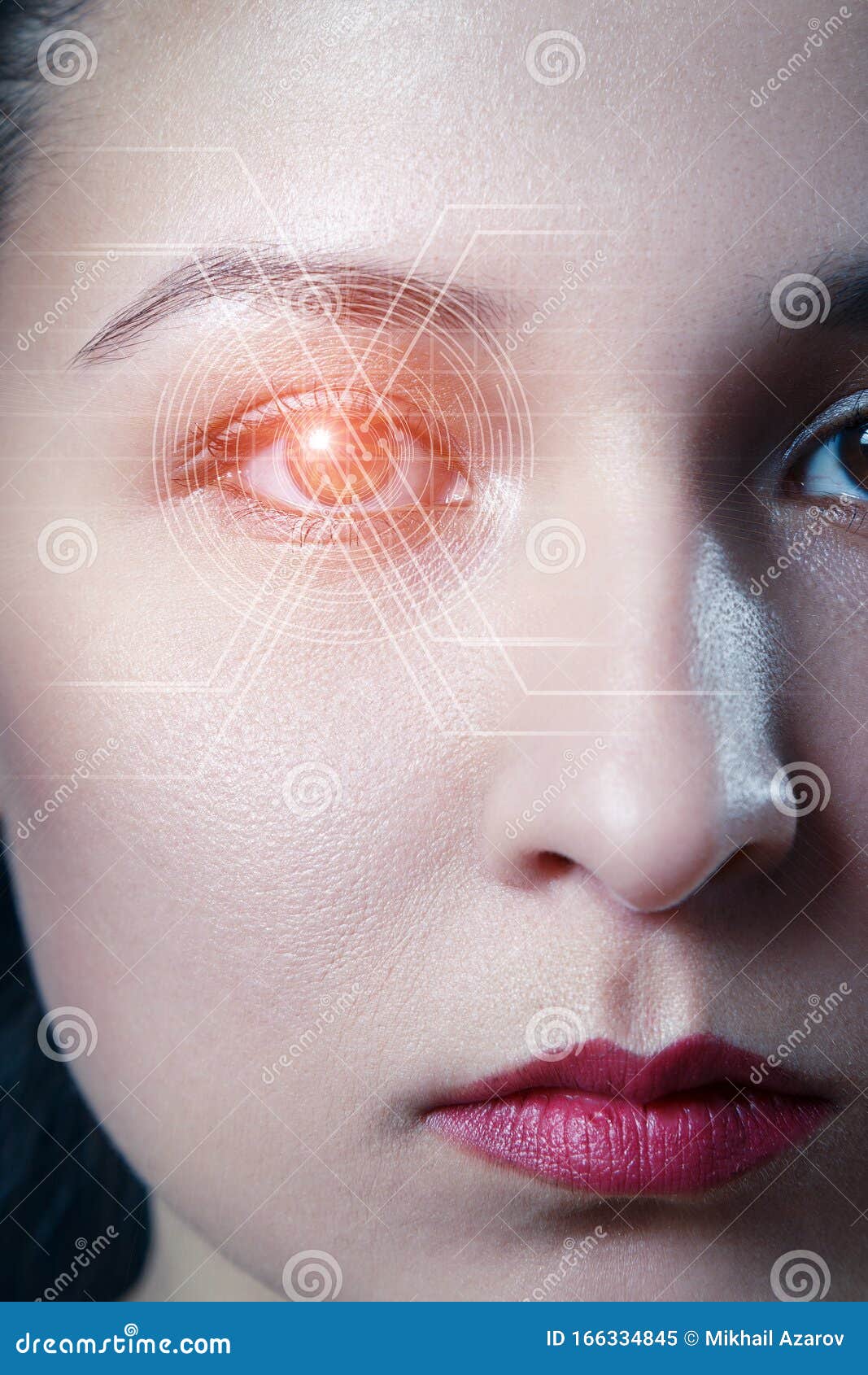 retina scan cost retina scan cost