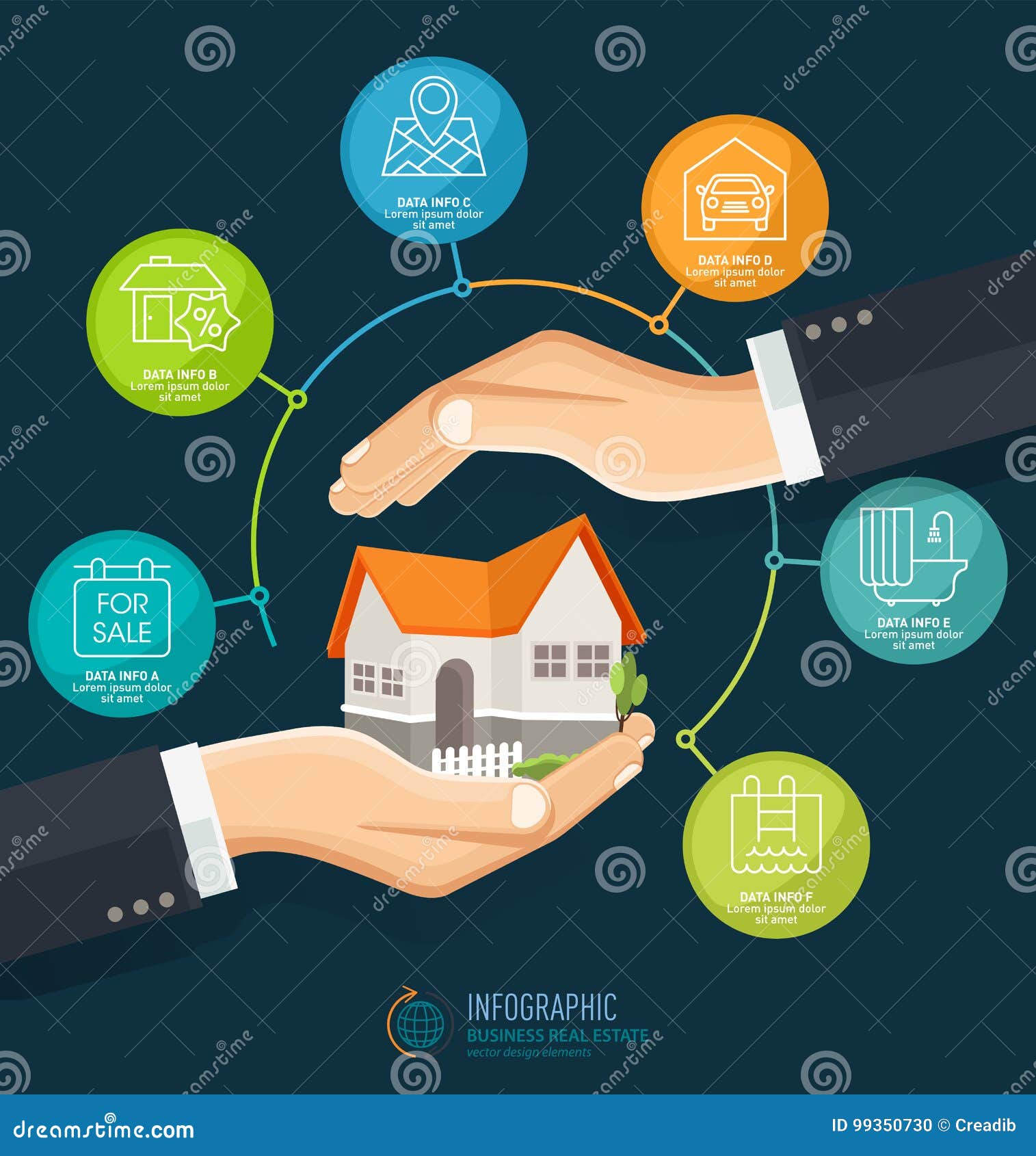 the concept of safe houses, two hands protecting the house. real estate business infographic with icons.