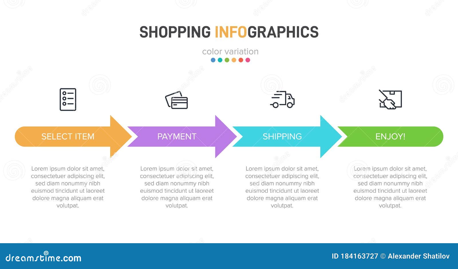 Concept of Shopping Process with 4 Successive Steps. Four Colorful