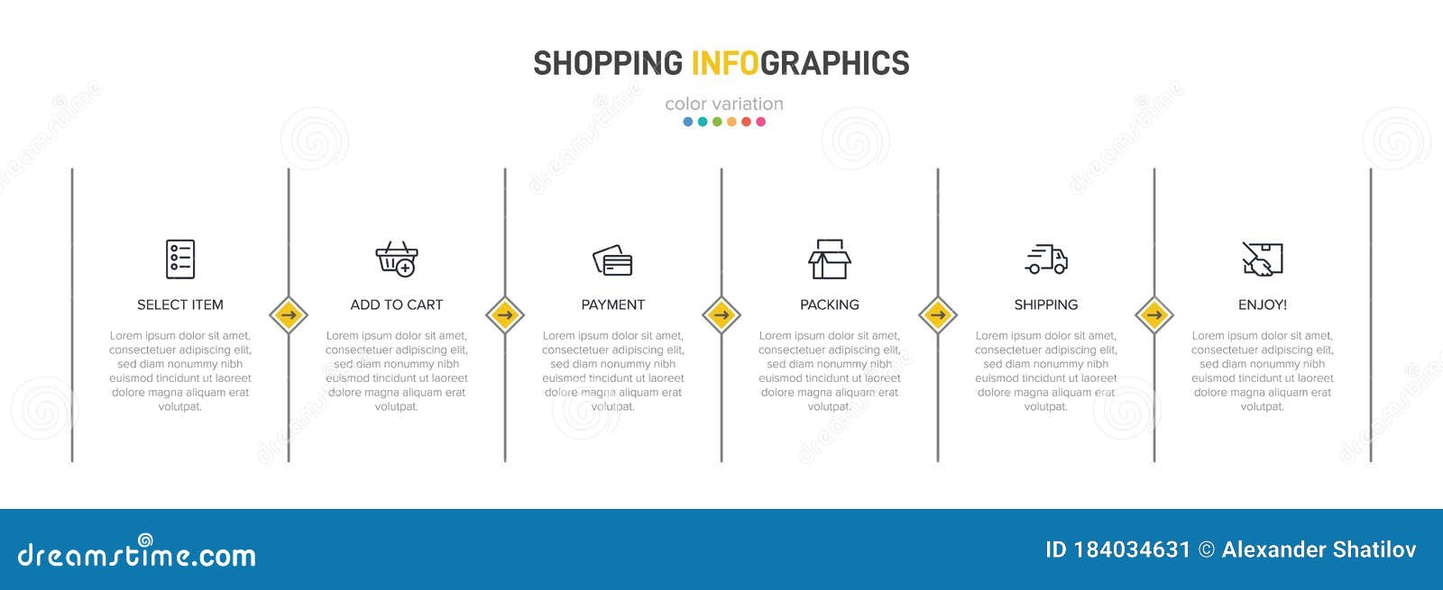 Concept of Shopping Process with 6 Successive Steps. Six Colorful
