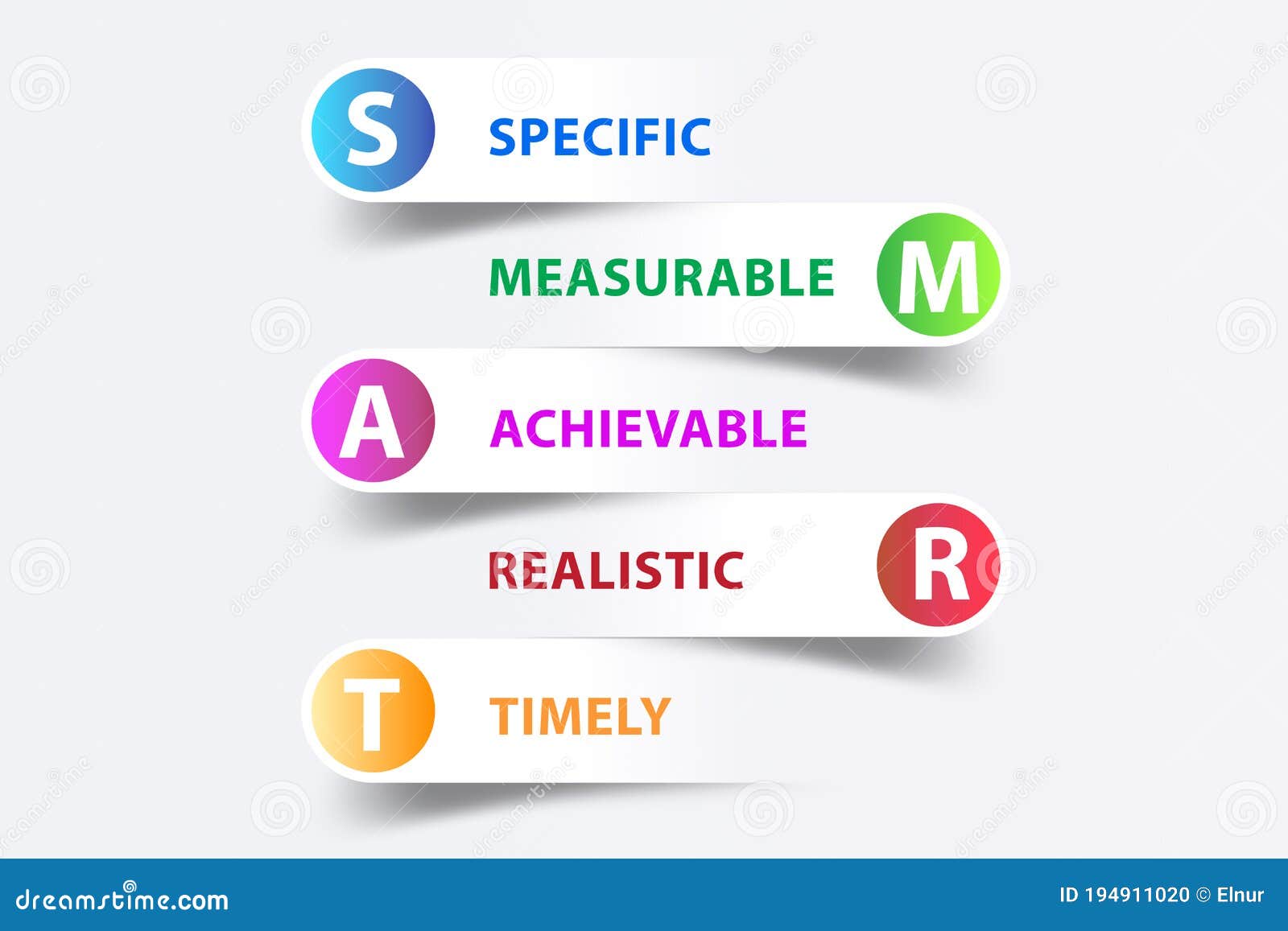 Concept Of SMART Objectives In Performance Management Stock concept-of-smart-objectives-in-performance-management-stock