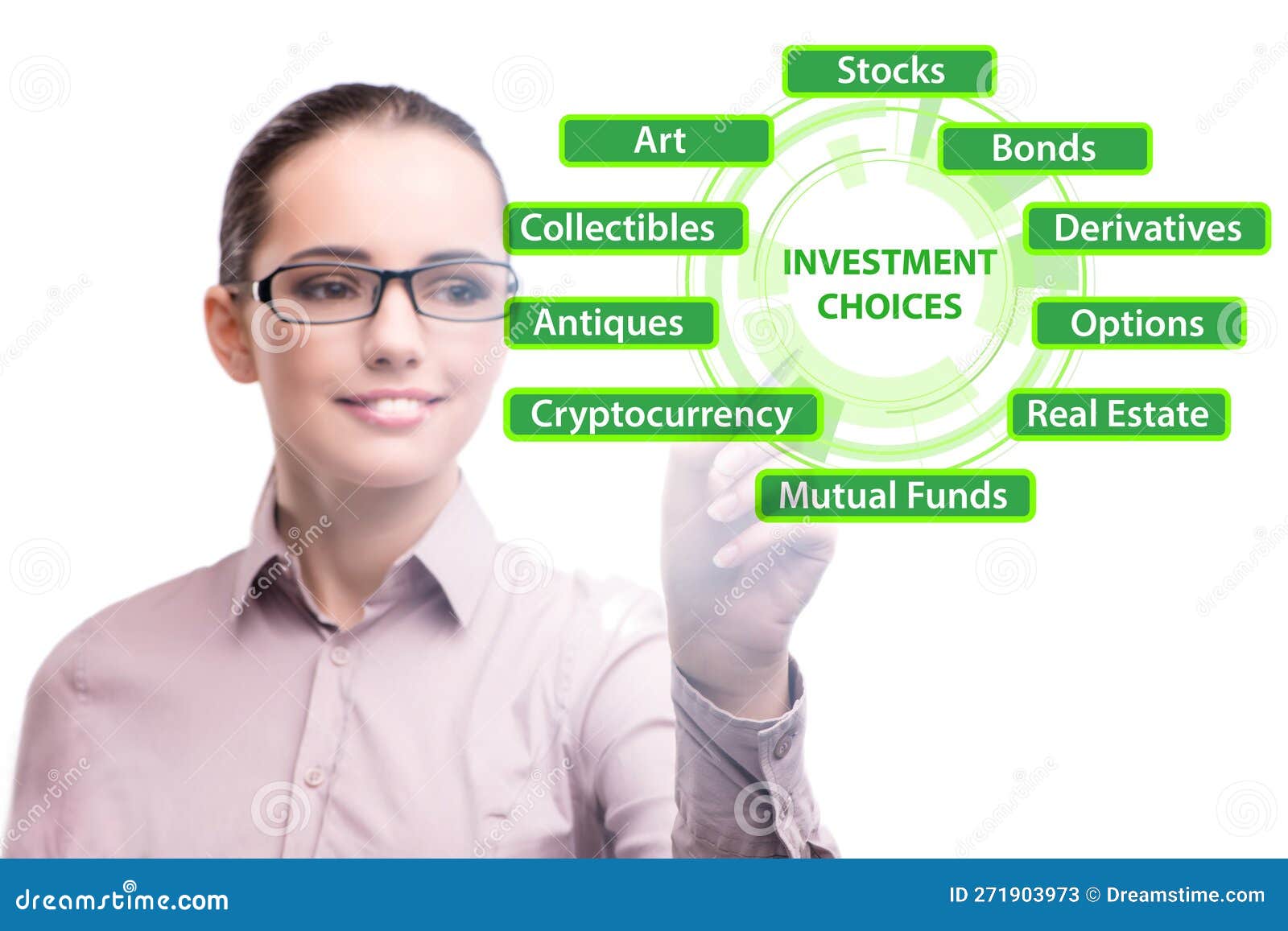 Concept of Various Financial Investment Options Stock Image Image of