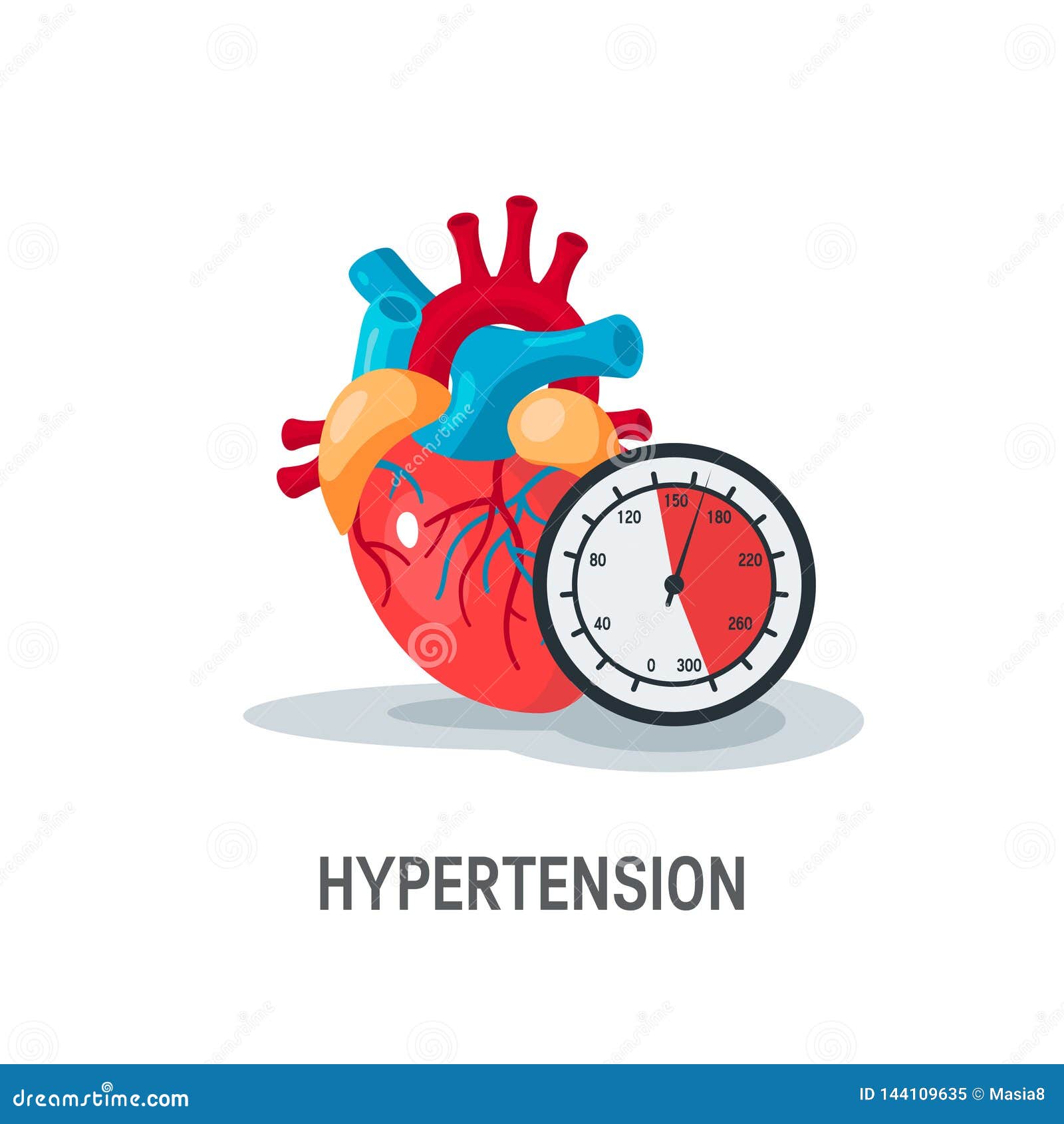 Concepto De La Presión Arterial En El Estilo Plano, Vector Ilustración del  Vector - Ilustración de nivel, salud: 144109635