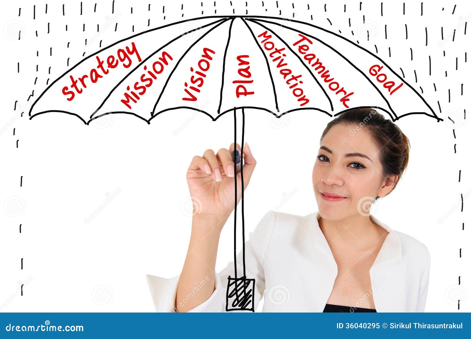 Concepto Del Paraguas Negocio Imagen de archivo Imagen de empresario, 36040295