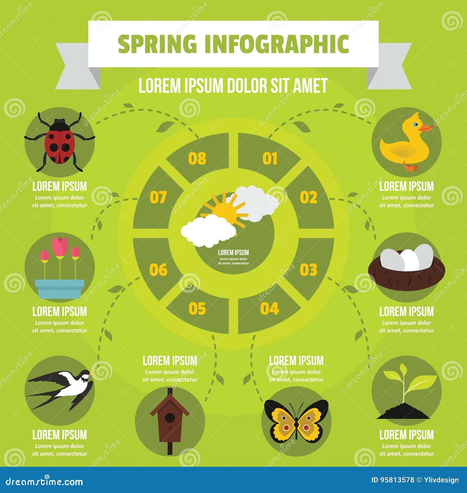 Concepto infographic de la primavera, estilo plano. Concepto infographic de la bandera de la primavera Ejemplo plano del concepto infographic del cartel del vector de la primavera para el web