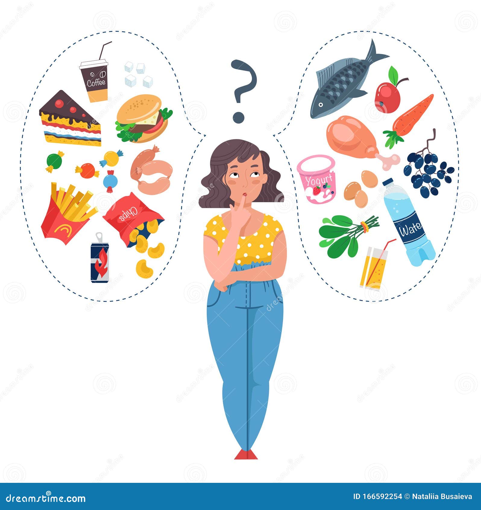 Conceptos Dieta Y Alimentación Saludable Ilustración del Vector -  Ilustración de mujer, dieta: 166592254