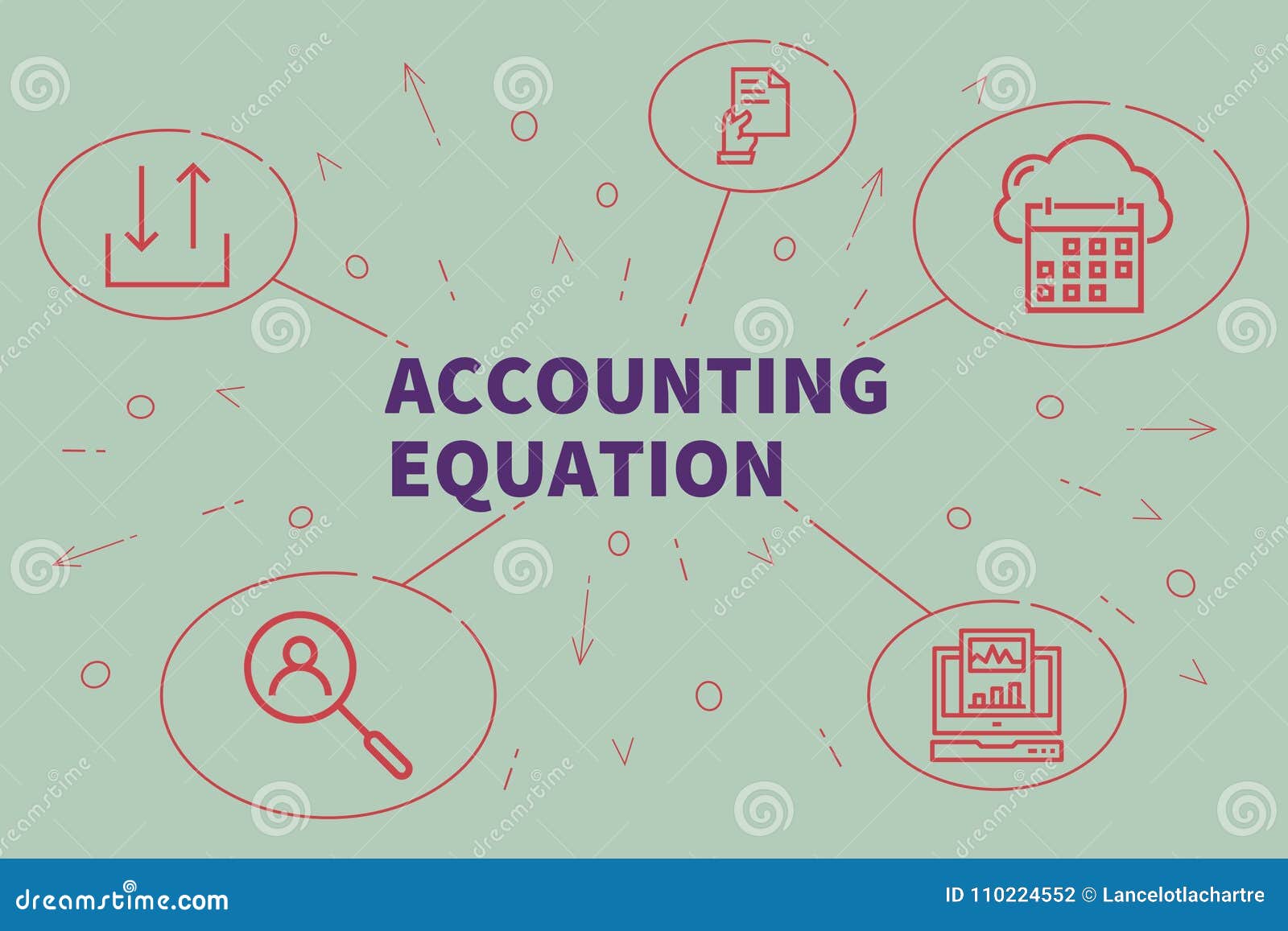 Accounting Equation Royalty-Free Stock Photo | CartoonDealer.com #28952211