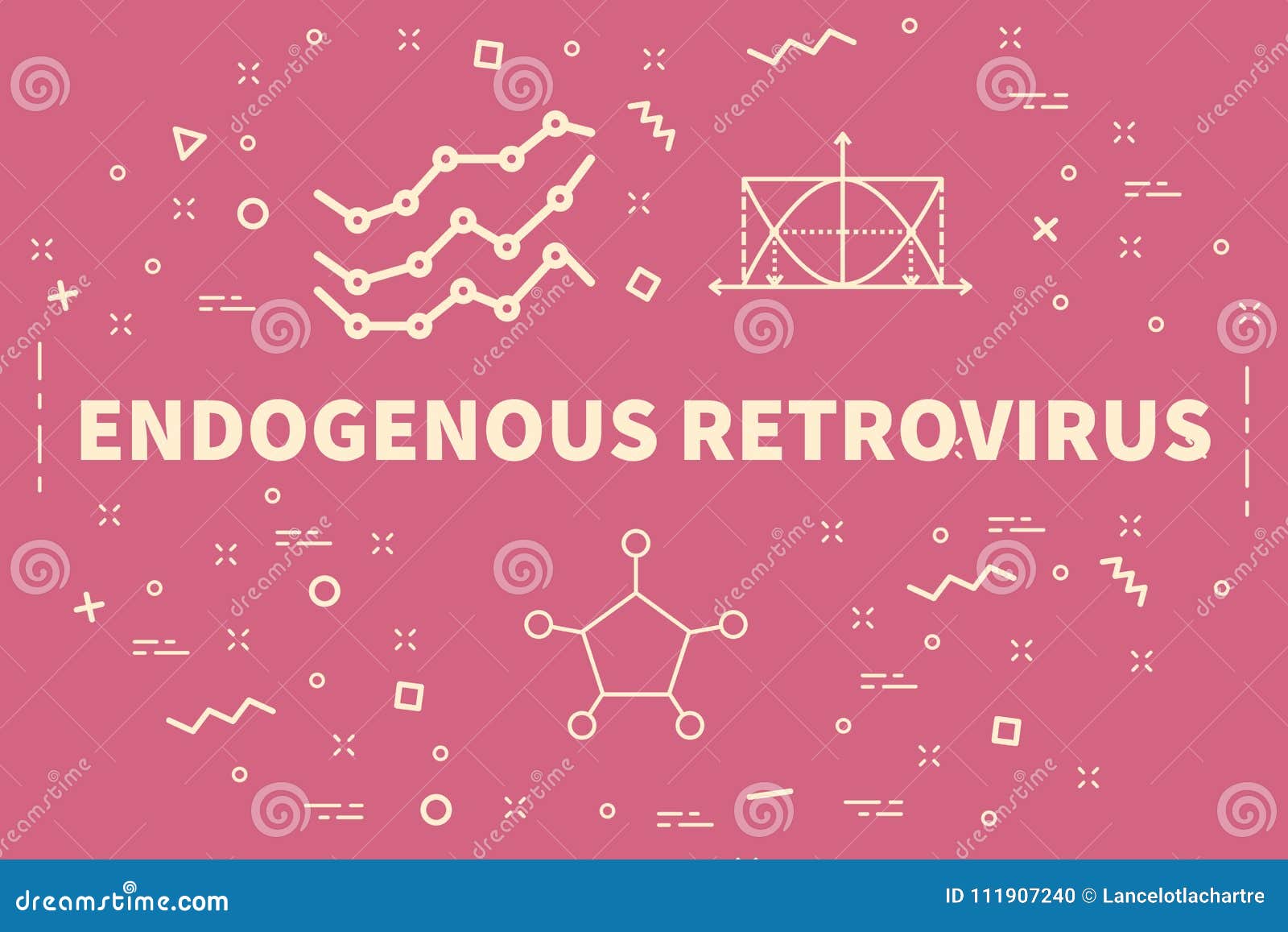 conceptual business  with the words endogenous retro