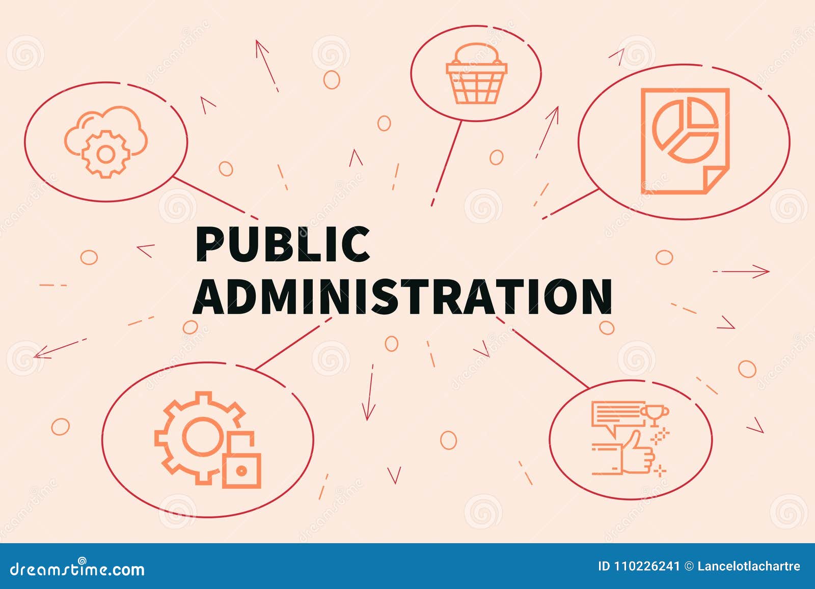 conceptual business  with the words public administration