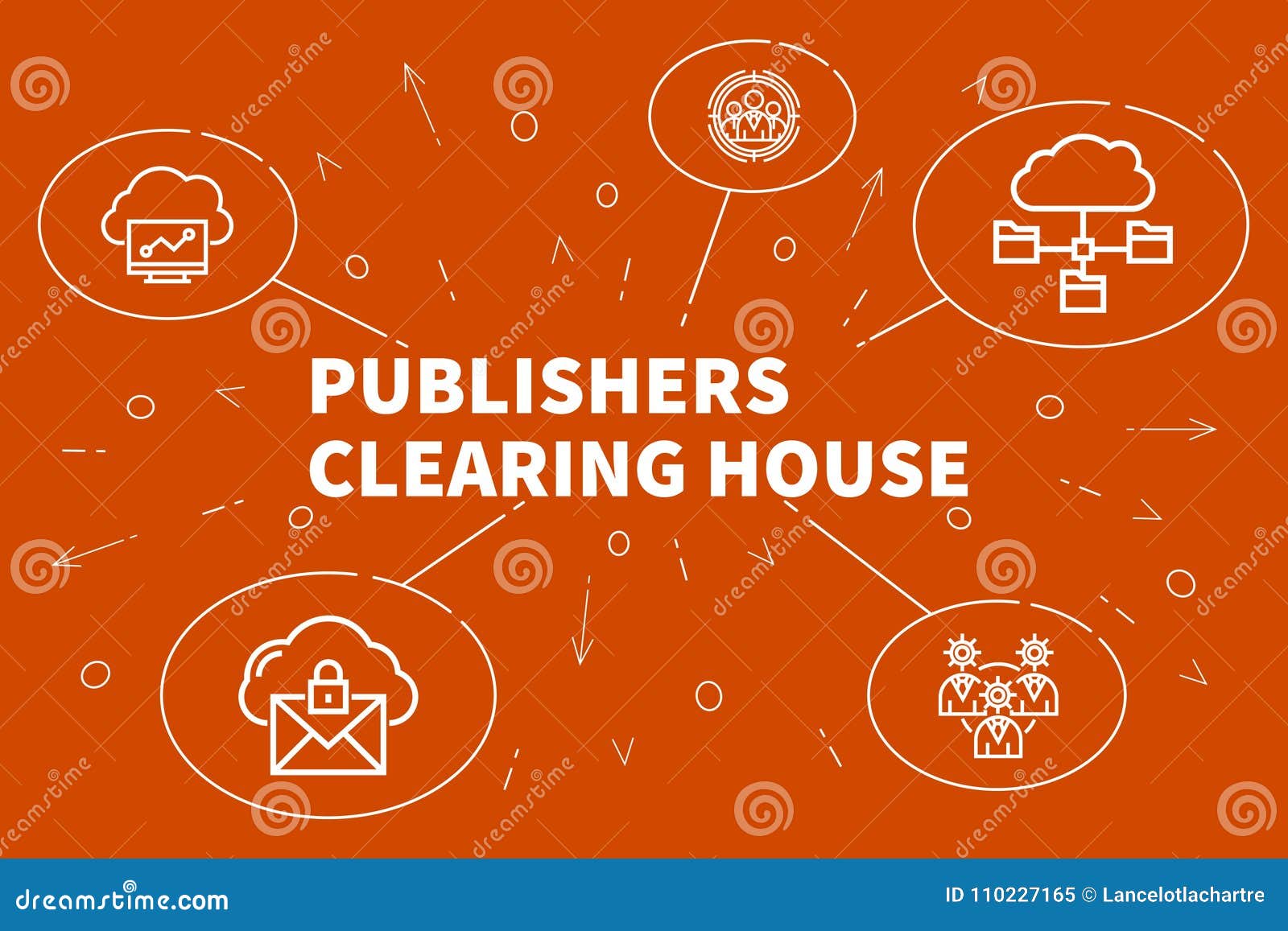 conceptual business  with the words publishers clear