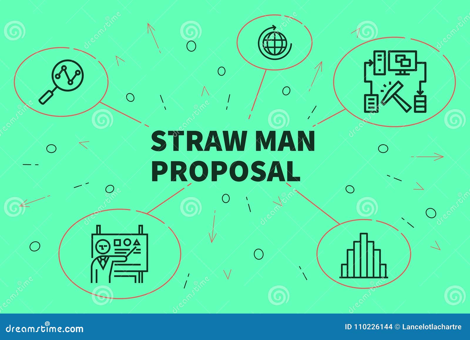 Conceptual Business Illustration with the Words Straw Man Proposal