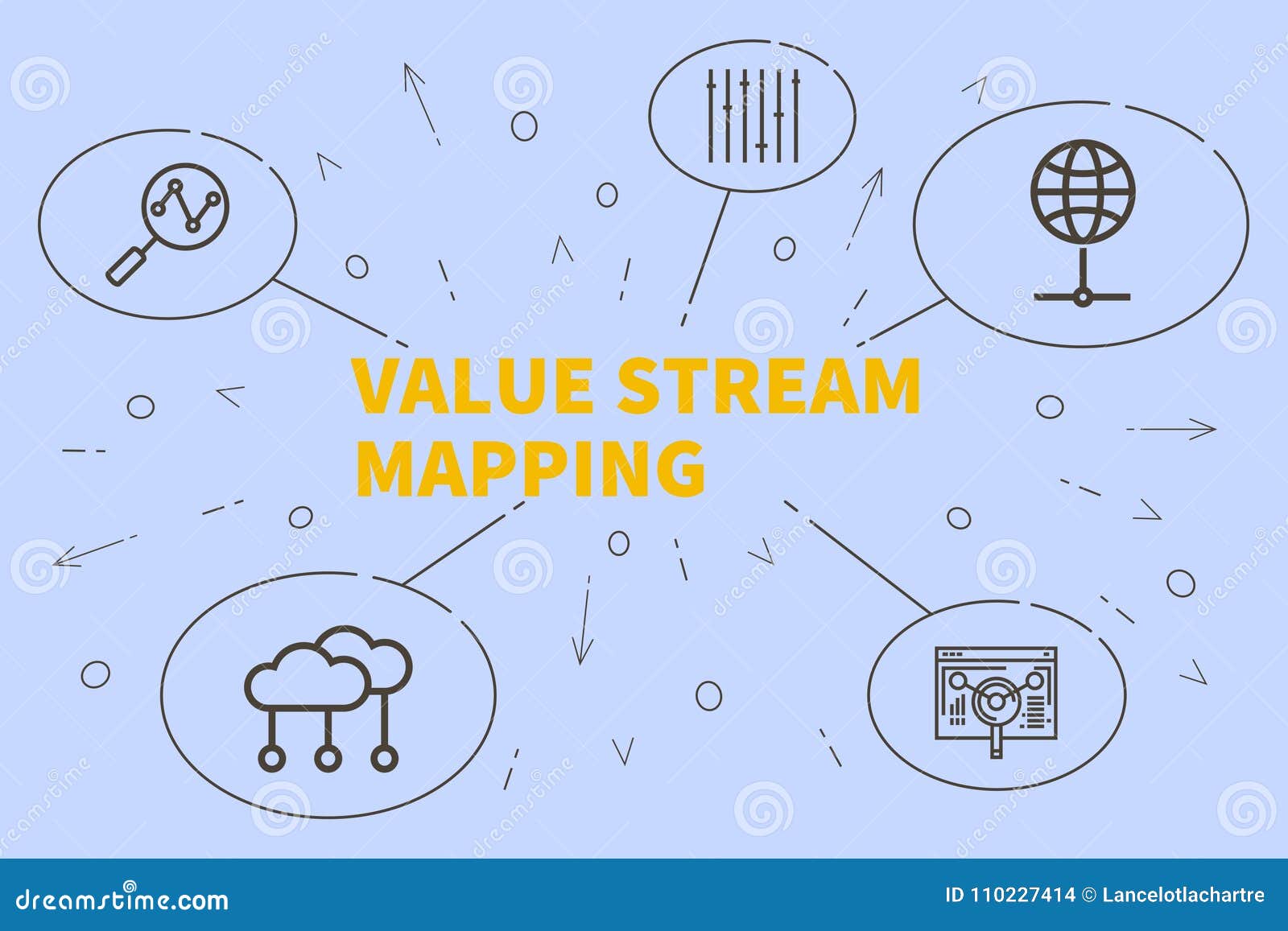 conceptual business  with the words value stream map