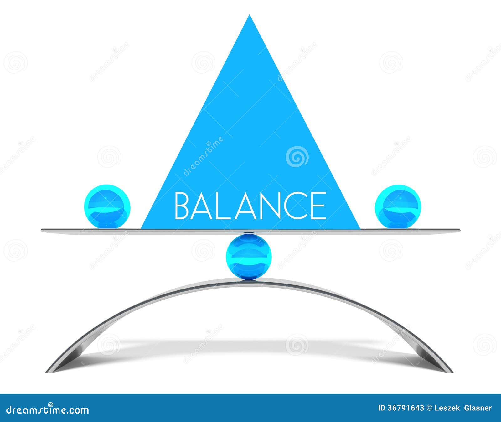 fitted stock vs perfect balance fitted stock vs perfect balance